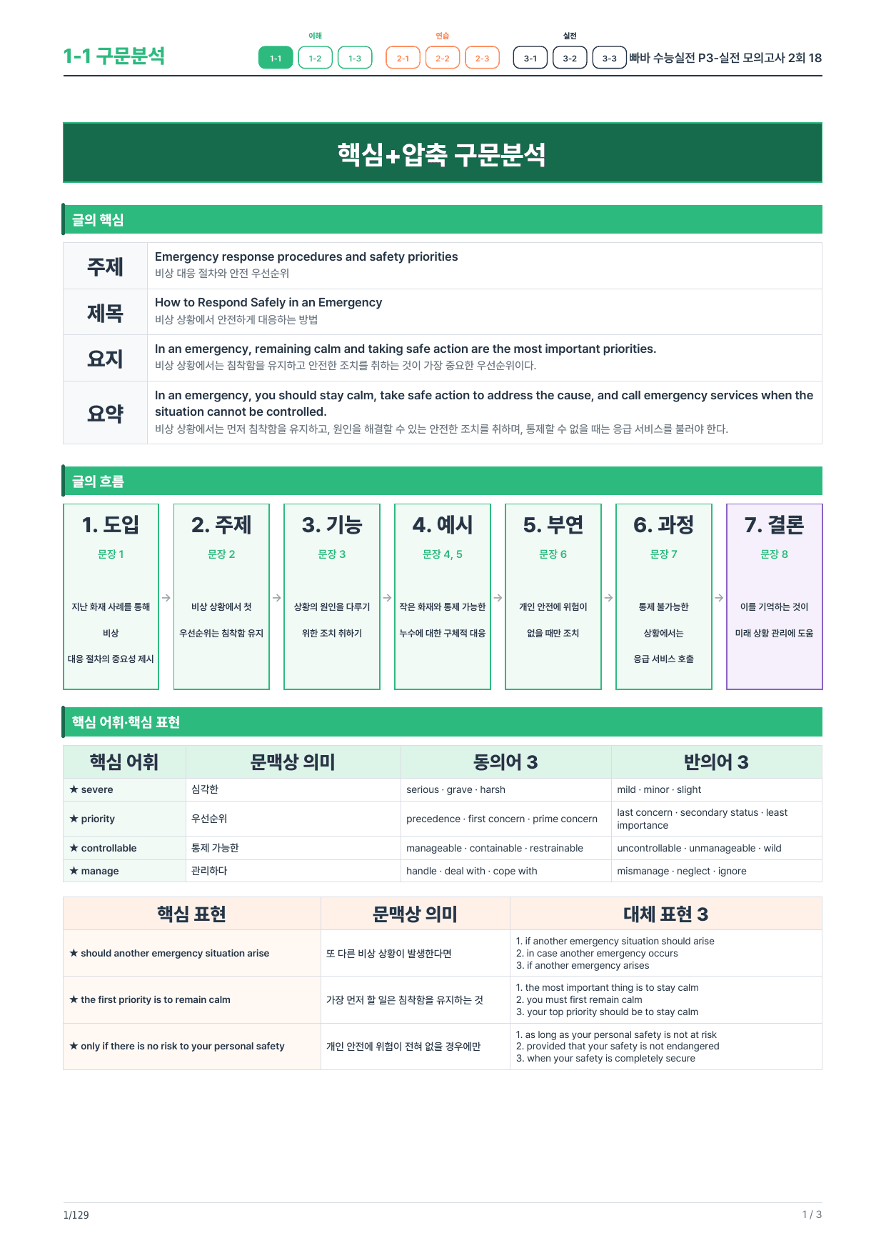 1-1번_빠바_수능실전_실전모의_2회_21지문_preview_undefined