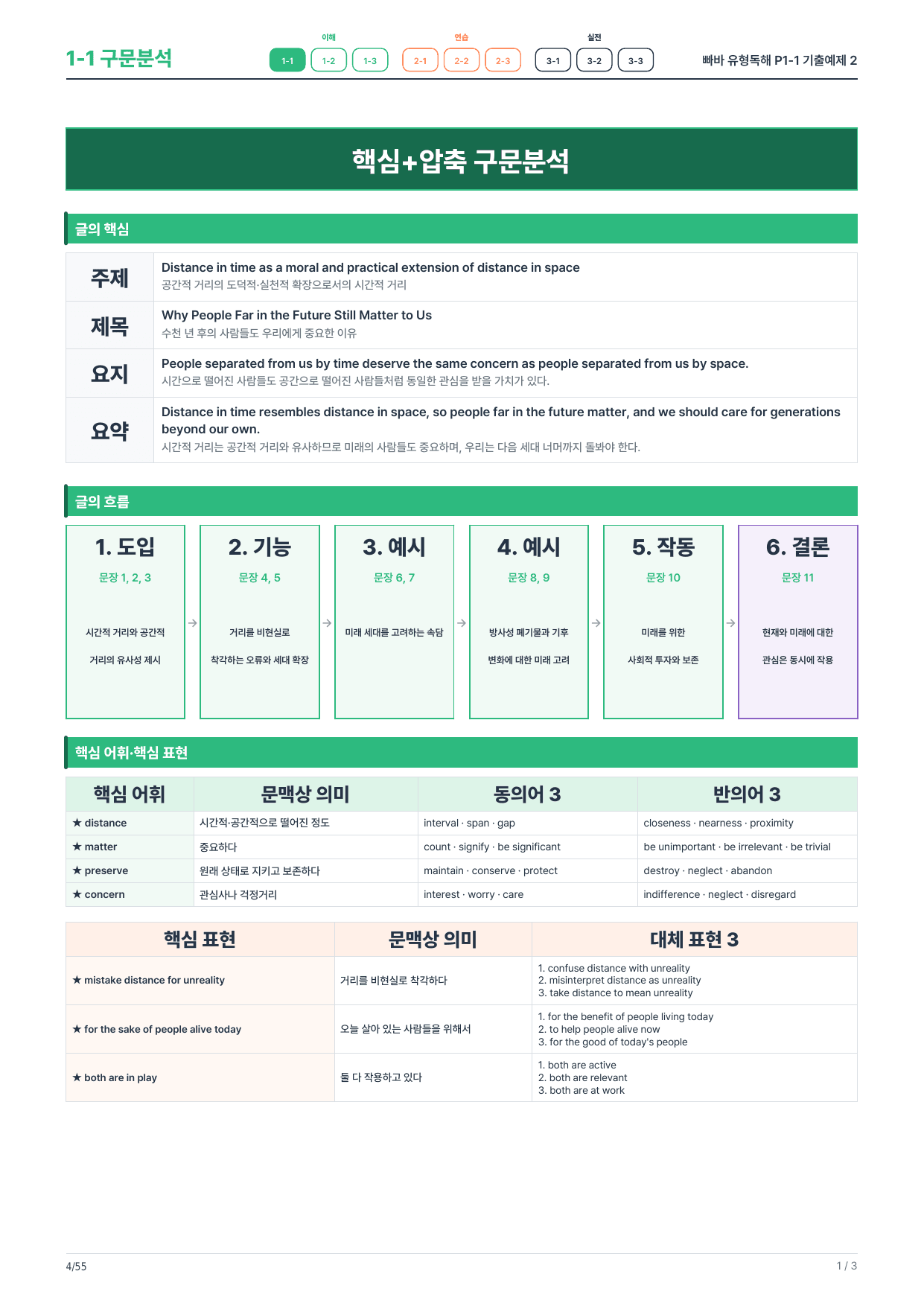 1-1번_빠바_유형독해_P1-1_8지문_preview_undefined