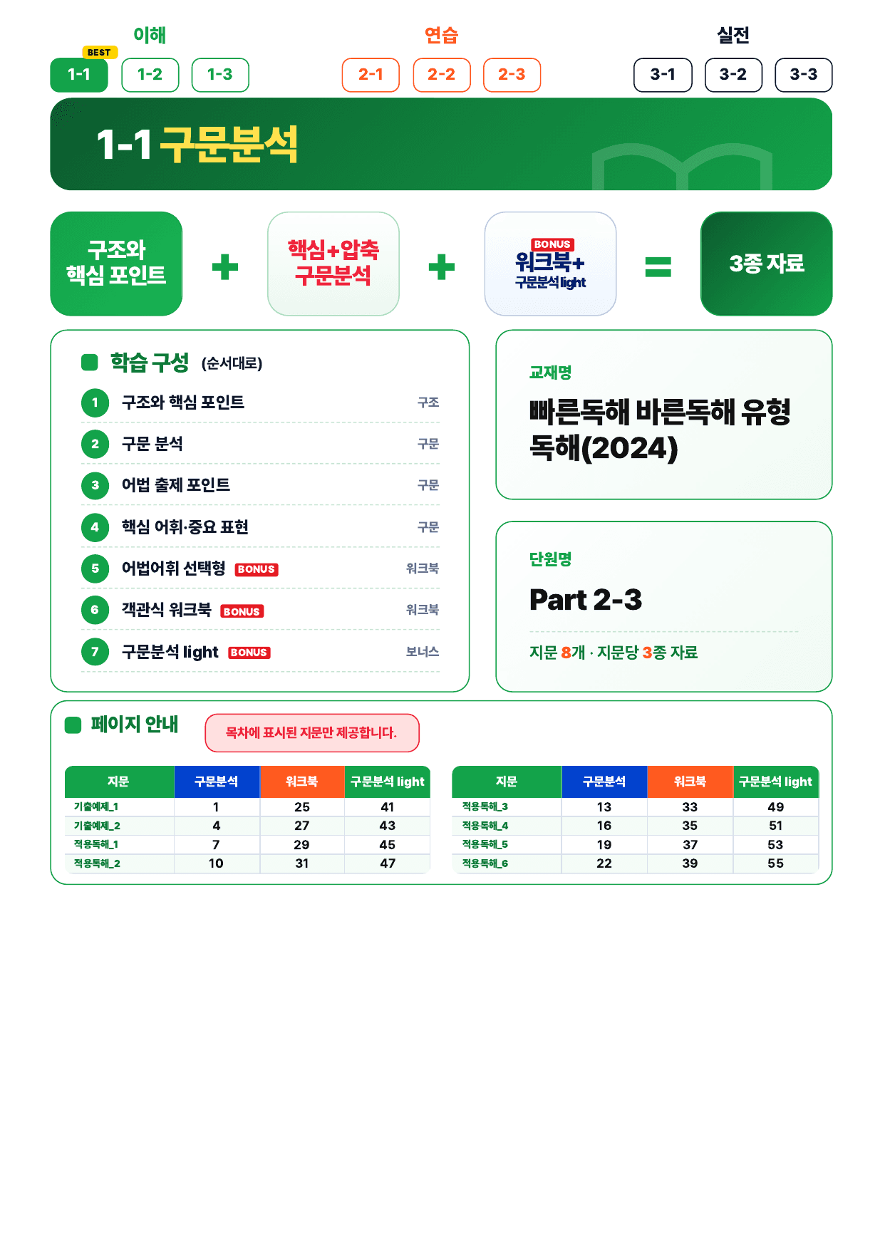 1-1번_빠바_유형독해_P2-3_8지문_preview_undefined
