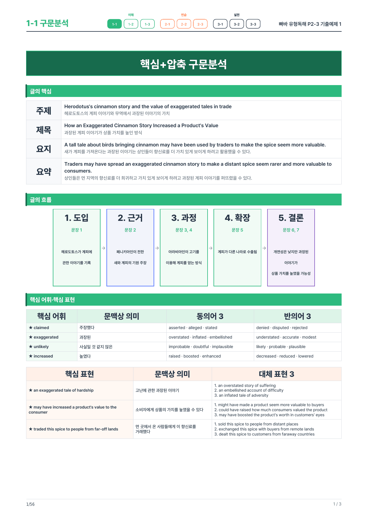 1-1번_빠바_유형독해_P2-3_8지문_preview_undefined