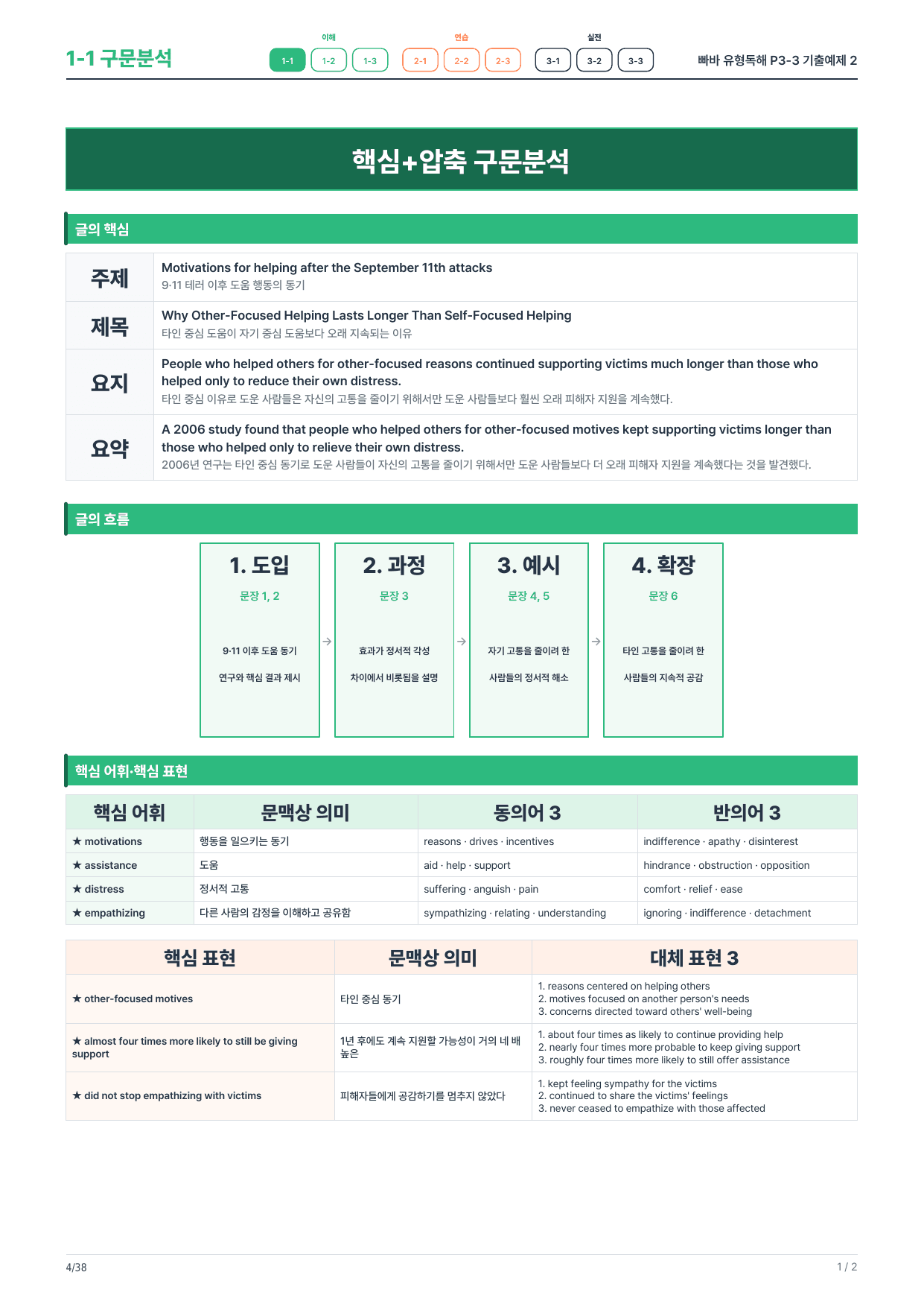 1-1번_빠바_유형독해_P3-3_6지문_preview_undefined