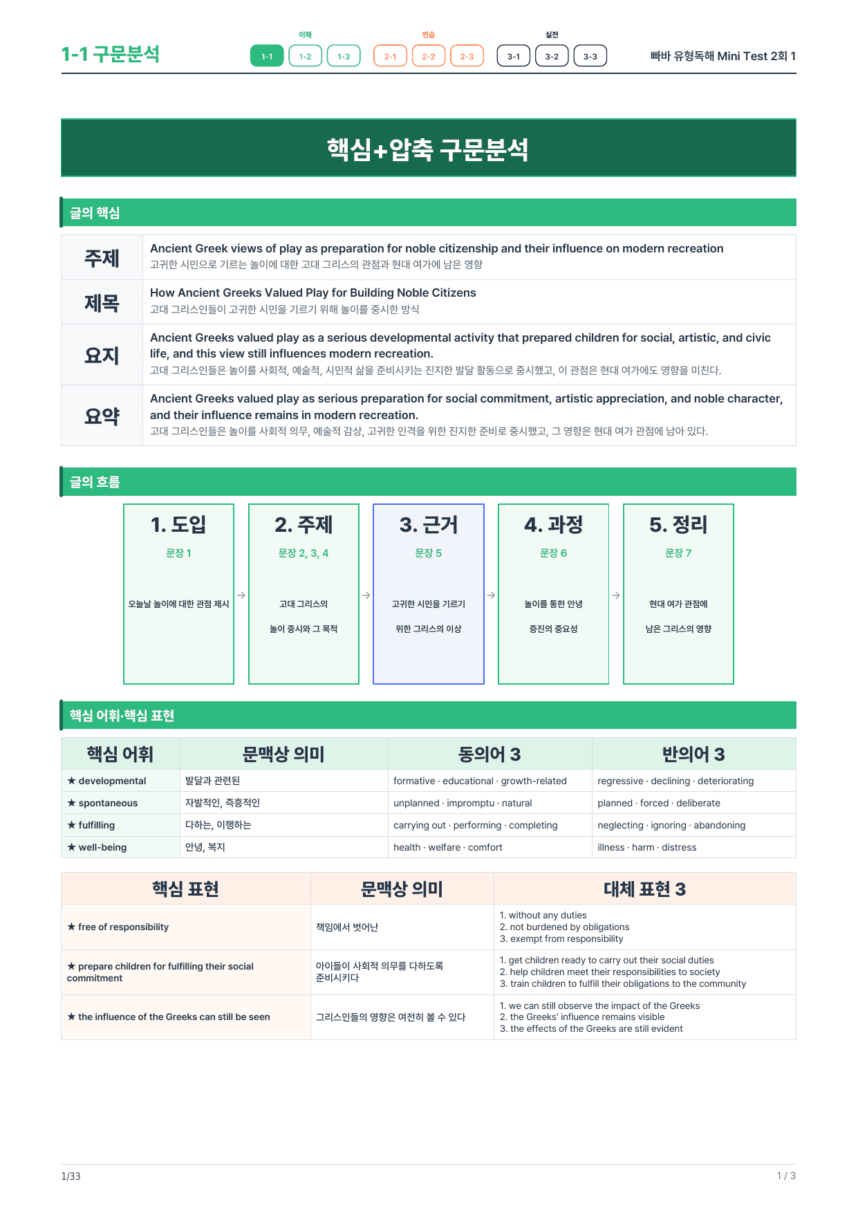 1-1번_빠바_유형독해_MT_2회_5지문_preview_undefined