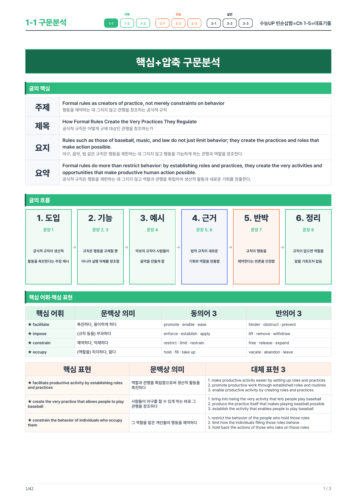 1-1번_수능UP_빈순삽함_Ch1-5_6지문_preview_undefined