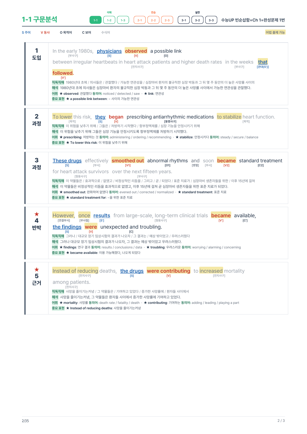 1-1번_수능UP_빈순삽함_Ch1-완성_5지문_preview_undefined