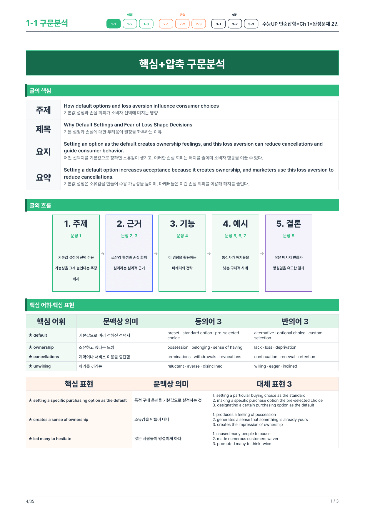 1-1번_수능UP_빈순삽함_Ch1-완성_5지문_preview_undefined