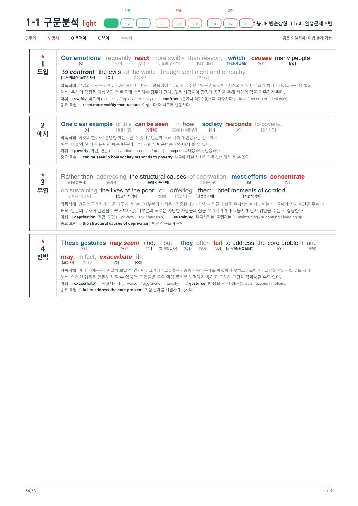1-1번_수능UP_빈순삽함_Ch4-완성_5지문_preview_undefined
