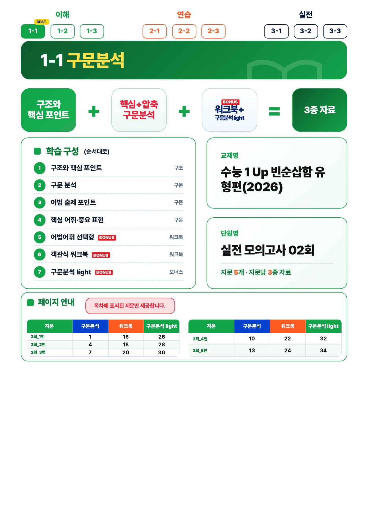 1-1번_수능UP_빈순삽함_실전모의 2회_5지문_preview_undefined