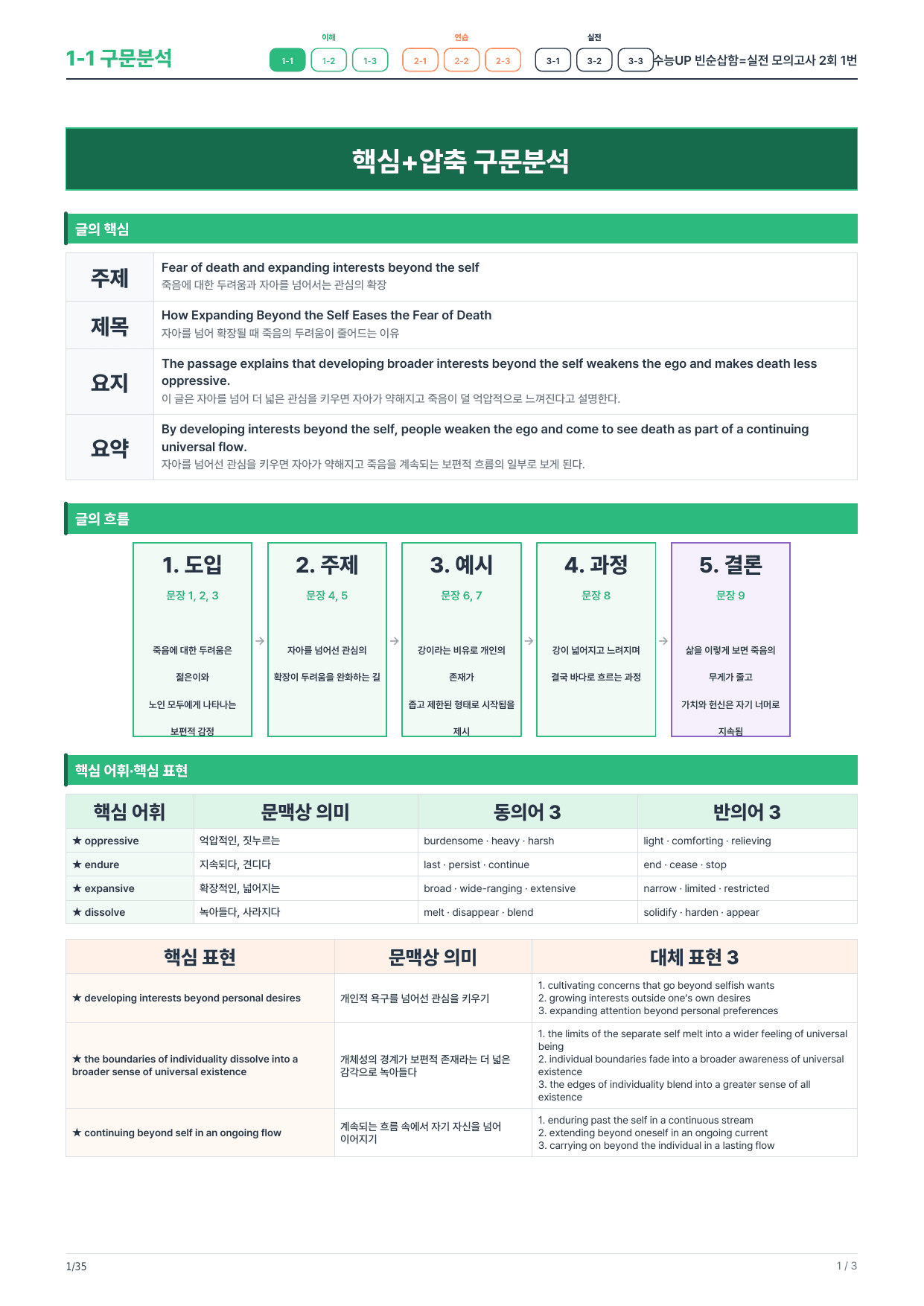 1-1번_수능UP_빈순삽함_실전모의 2회_5지문_preview_undefined