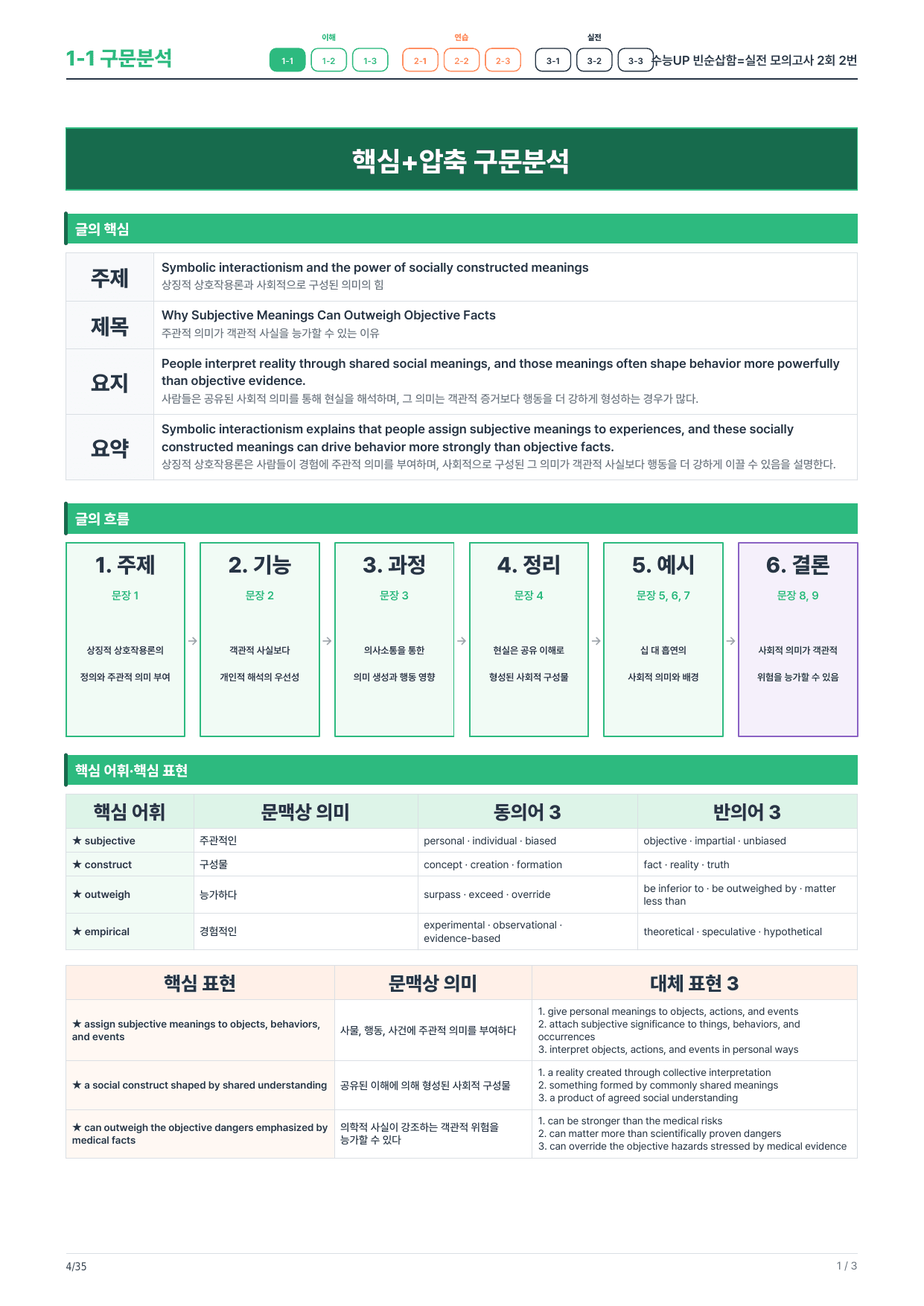 1-1번_수능UP_빈순삽함_실전모의 2회_5지문_preview_undefined