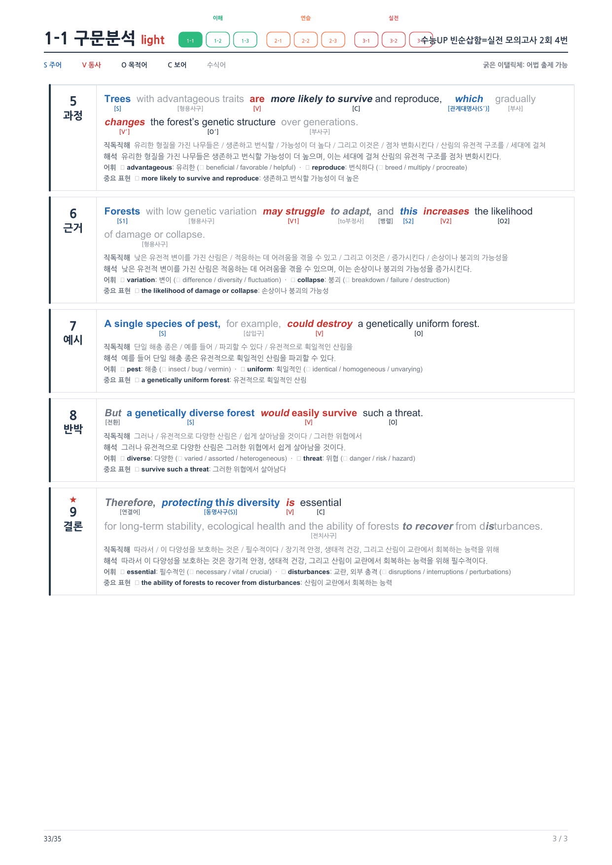 1-1번_수능UP_빈순삽함_실전모의 2회_5지문_preview_undefined