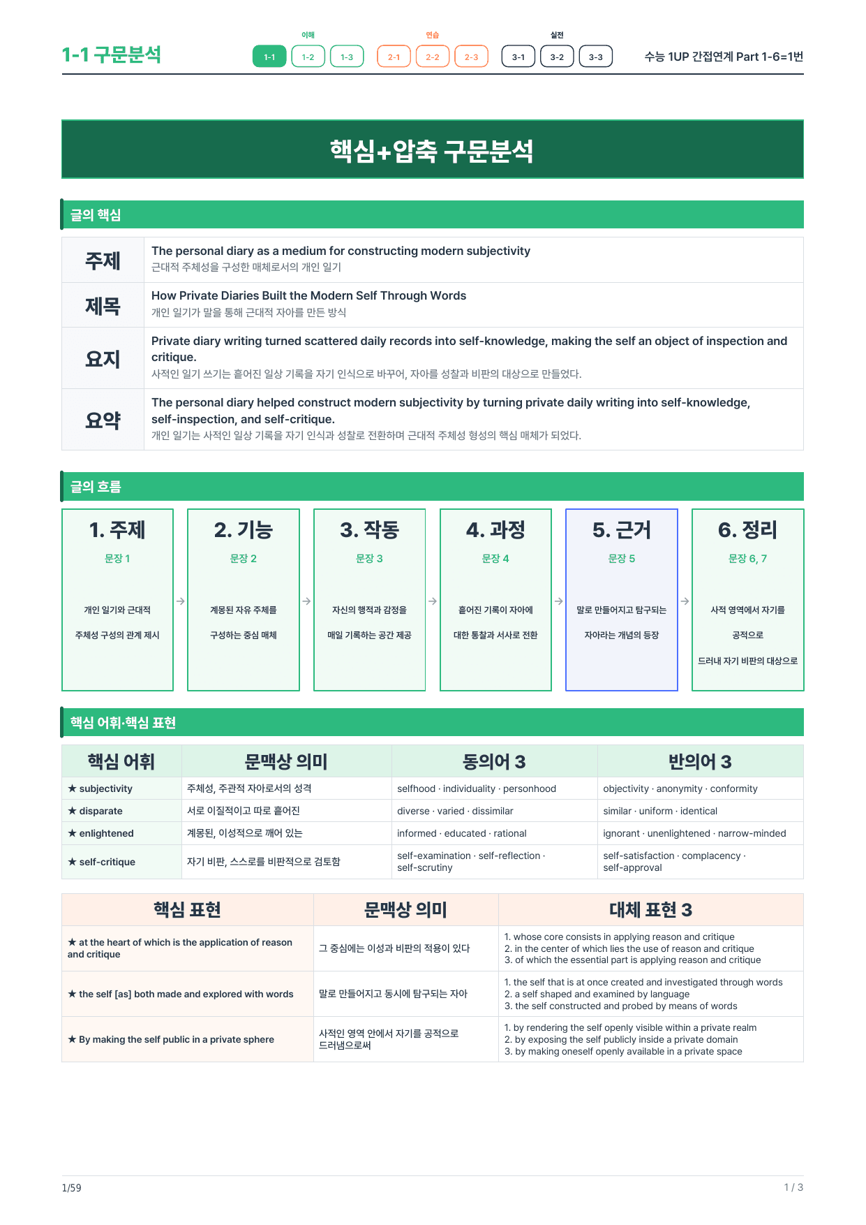 1-1번_수능_1UP_간접연계_P1-6_9지문_preview_undefined