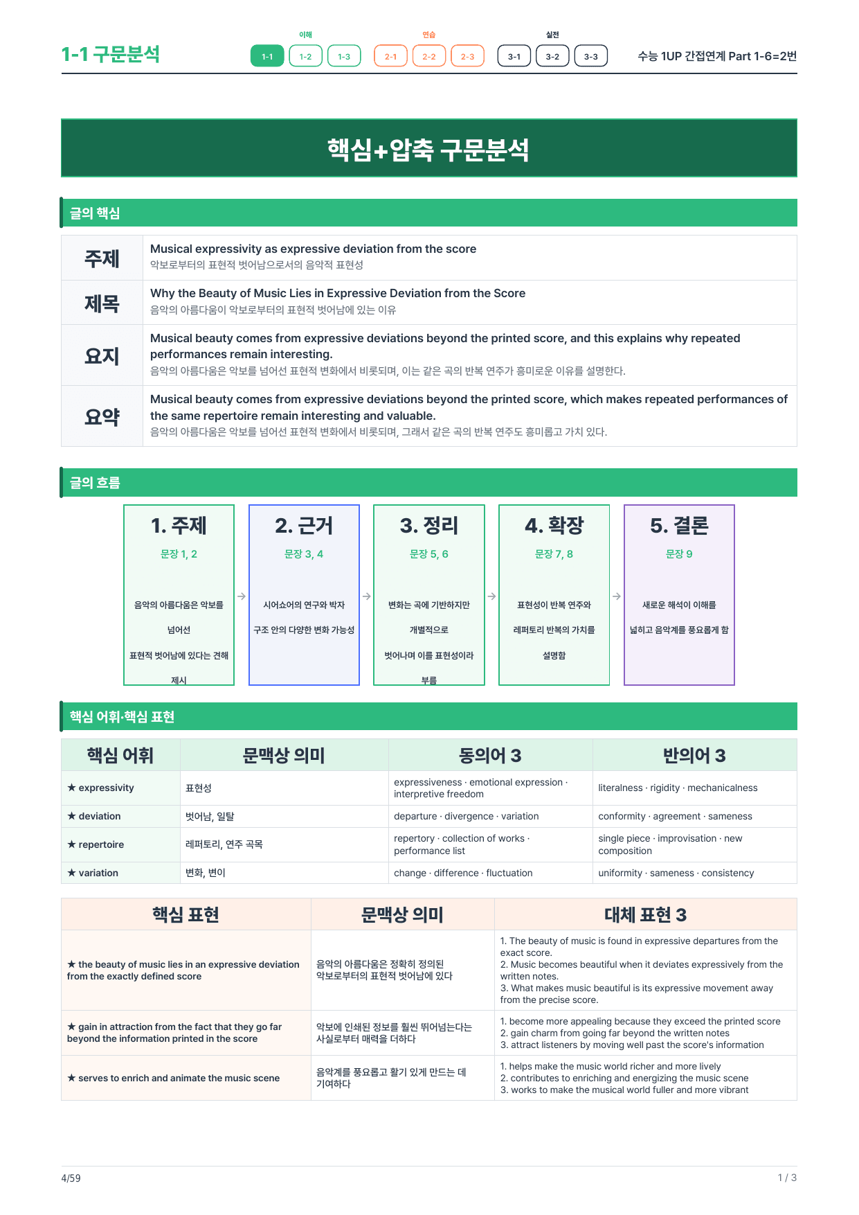 1-1번_수능_1UP_간접연계_P1-6_9지문_preview_undefined