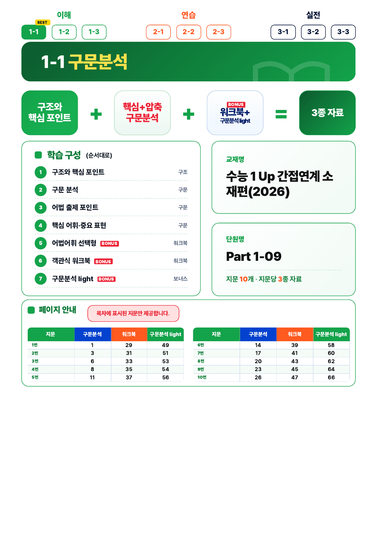 1-1번_수능_1UP_간접연계_P1-9_10지문_preview_undefined