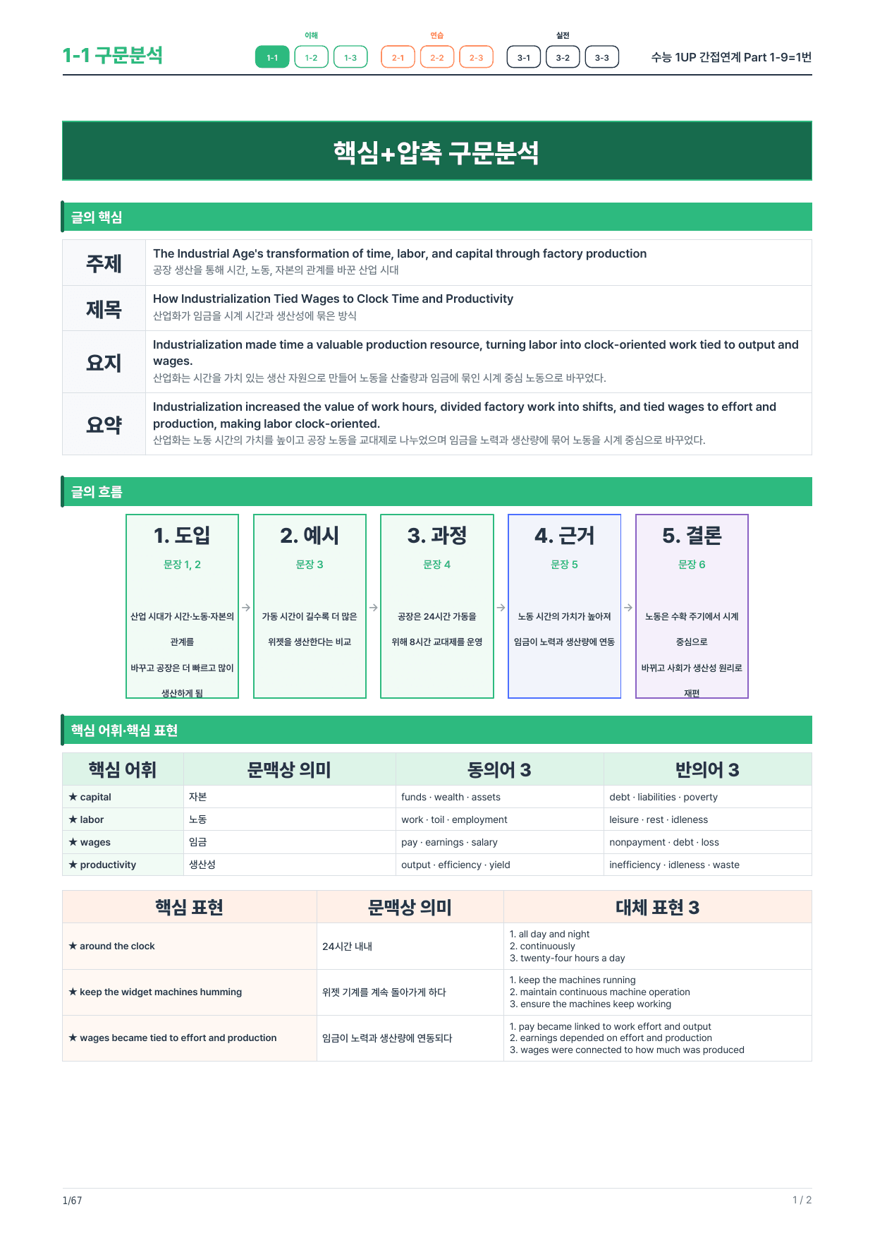 1-1번_수능_1UP_간접연계_P1-9_10지문_preview_undefined