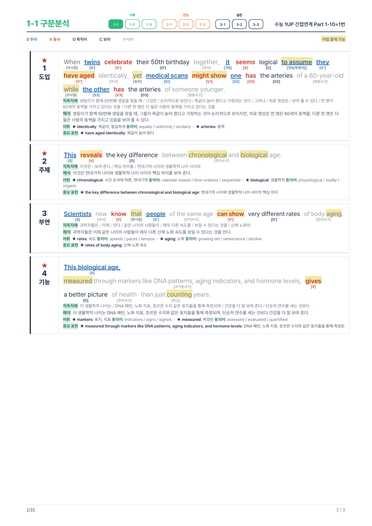 1-1번_수능_1UP_간접연계_P1-10_5지문_preview_undefined