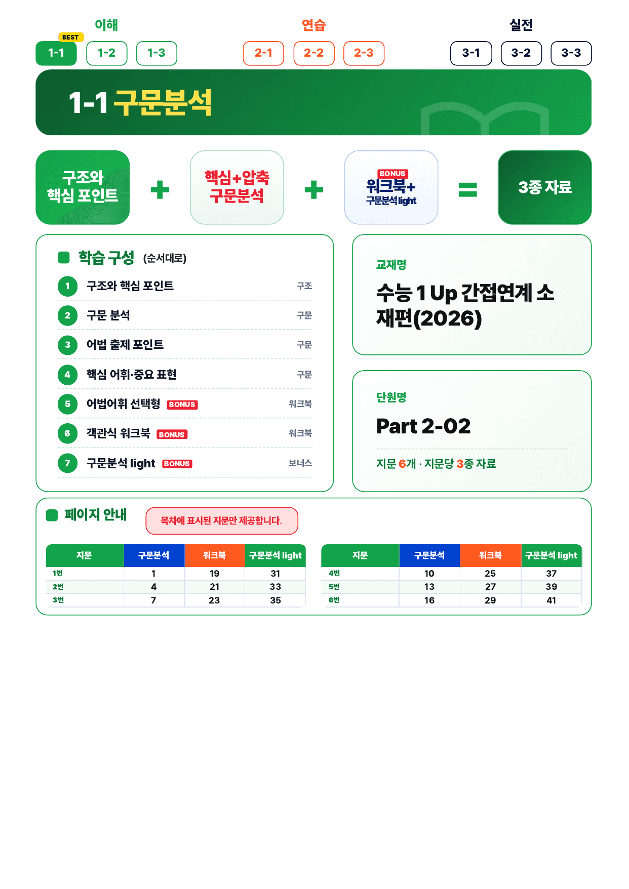 1-1번_수능_1UP_간접연계_P2-2_6지문_preview_undefined