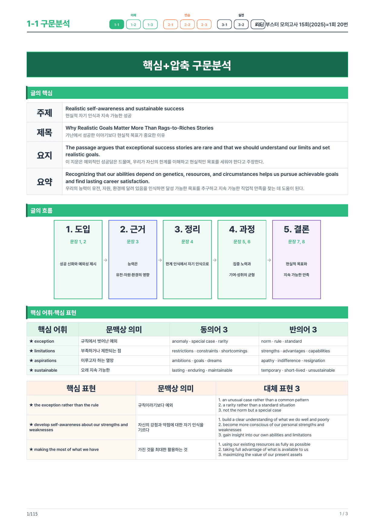 1-1번_리딩_부스터_모고 15회_1회_17지문_preview_undefined