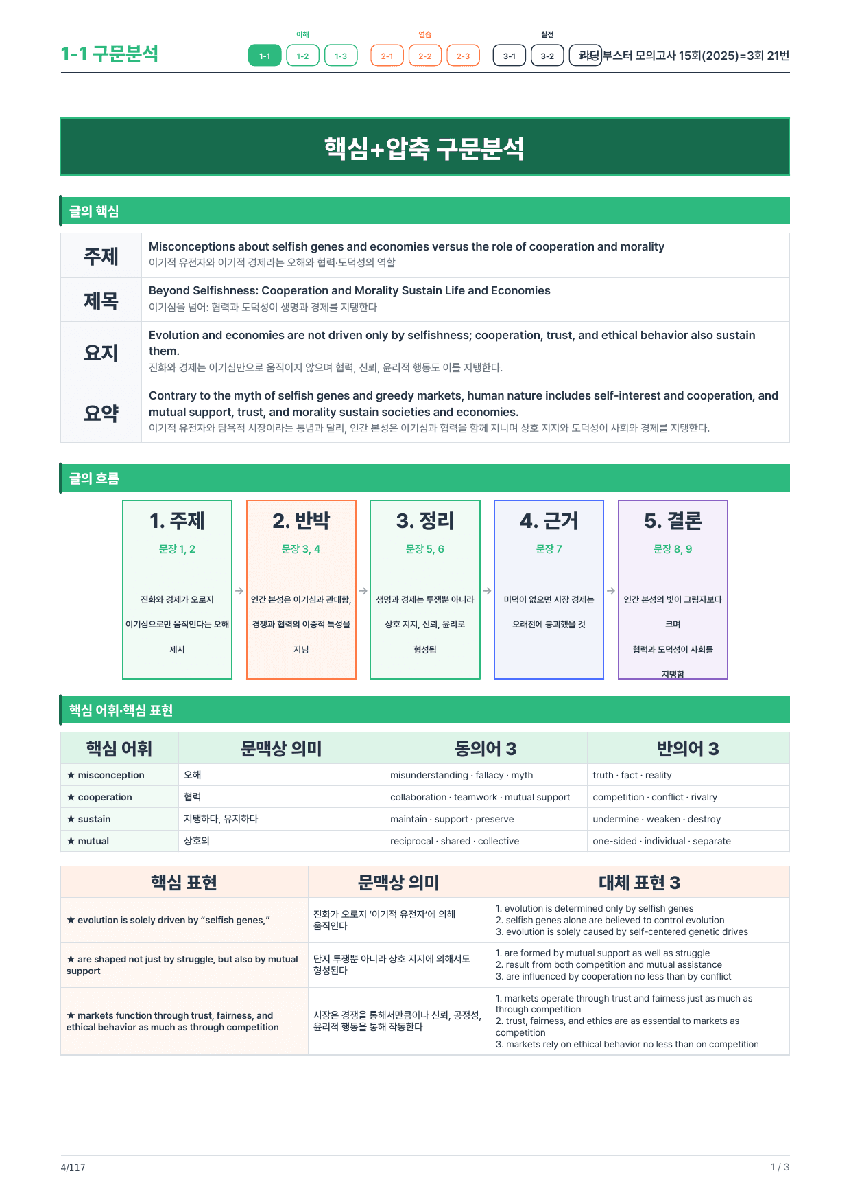 1-1번_리딩_부스터_모고 15회_3회_17지문_preview_undefined