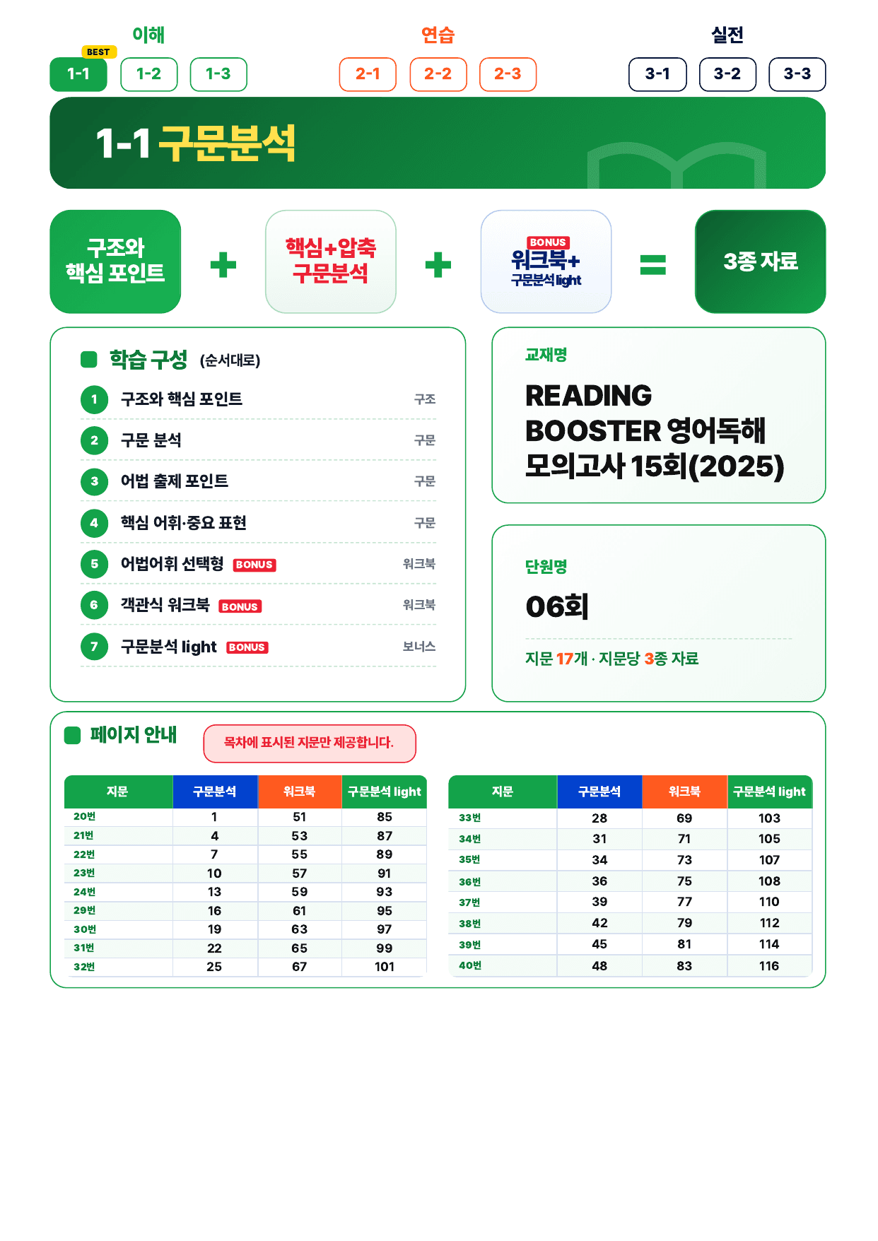 1-1번_리딩_부스터_모고 15회_6회_17지문_preview_undefined