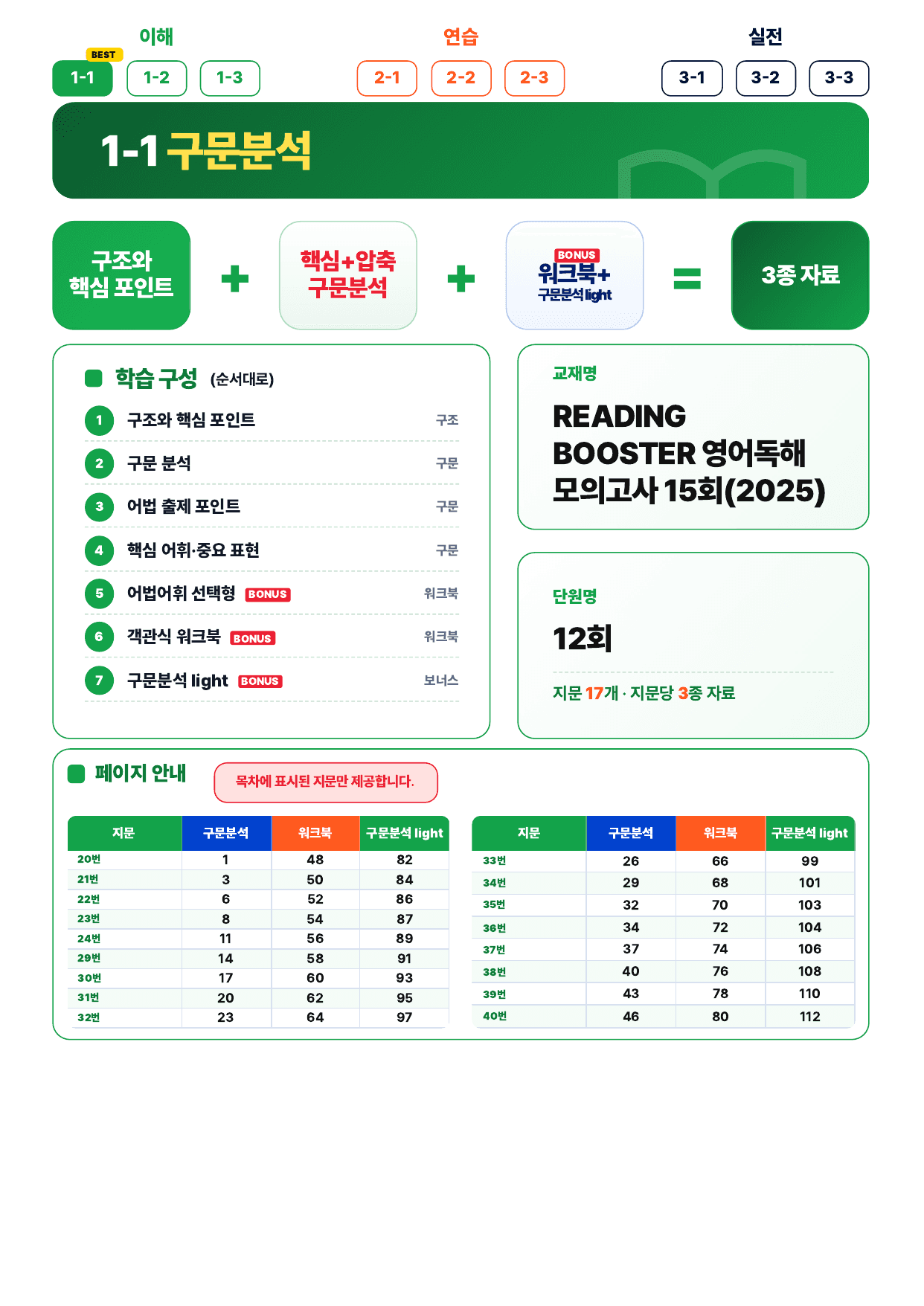 1-1번_리딩_부스터_모고 15회_12회_17지문_preview_undefined