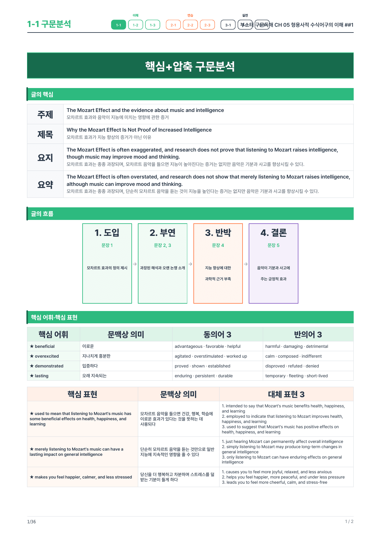 1-1번_부스터_구문독해_CH_05_6지문_preview_undefined