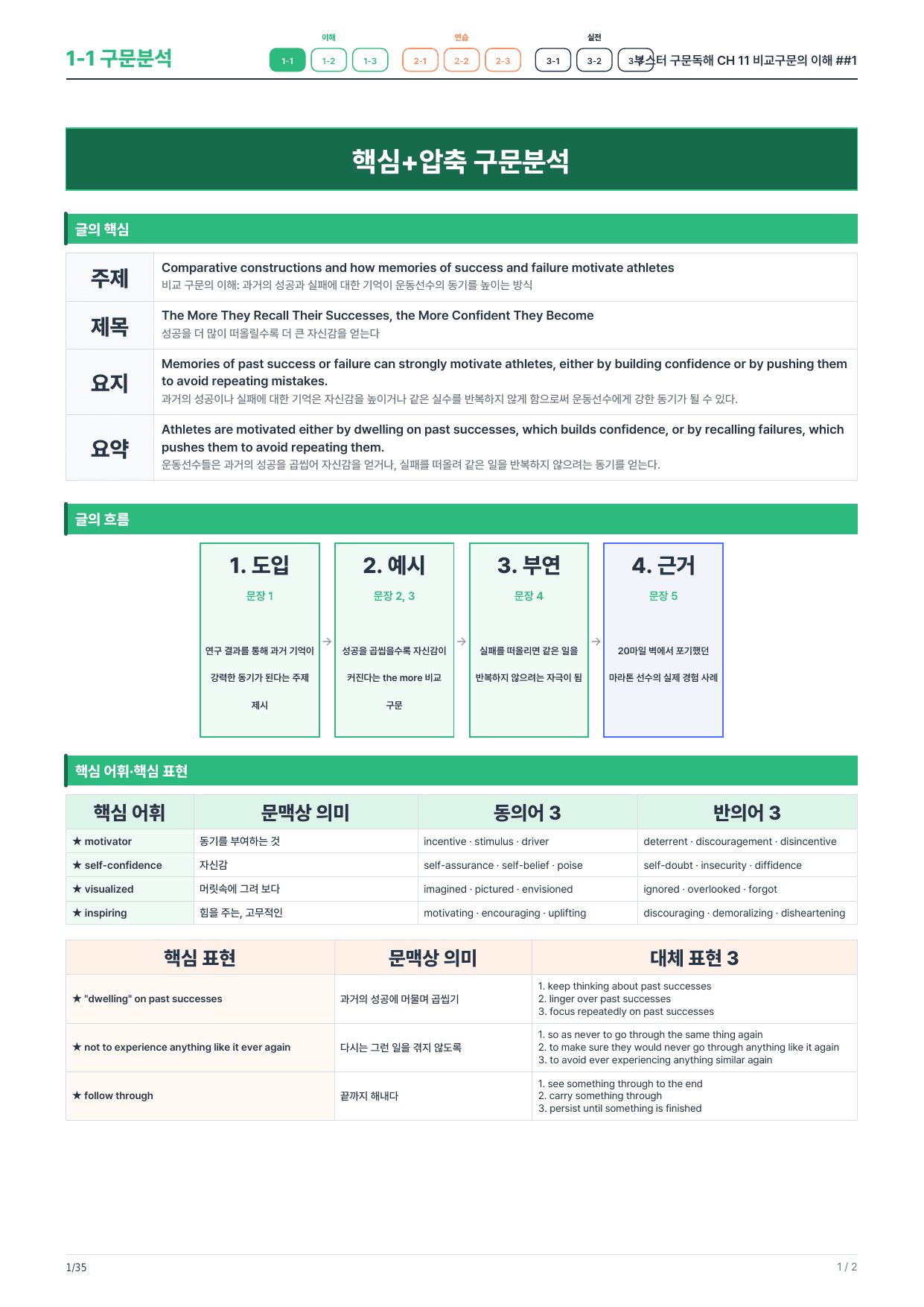 1-1번_부스터_구문독해_CH_11_6지문_preview_undefined