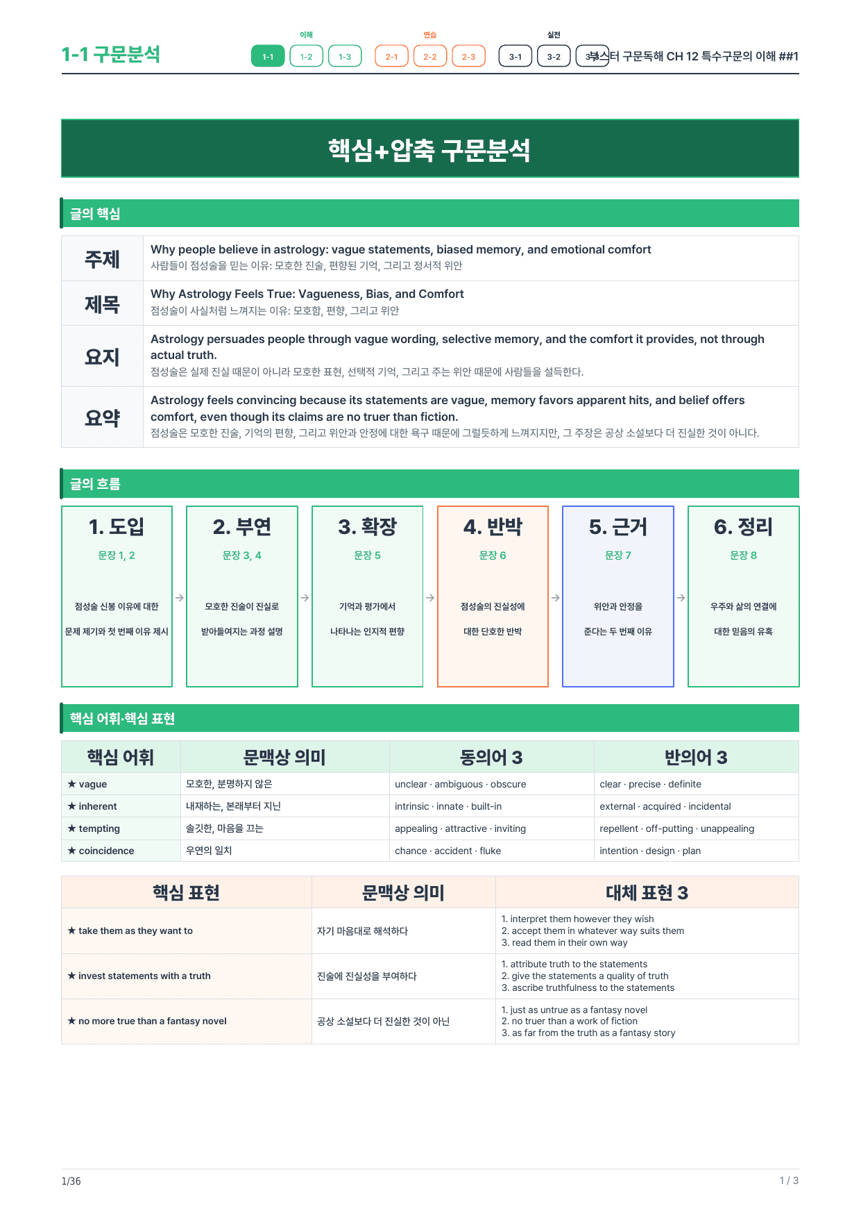 1-1번_부스터_구문독해_CH_12_6지문_preview_undefined