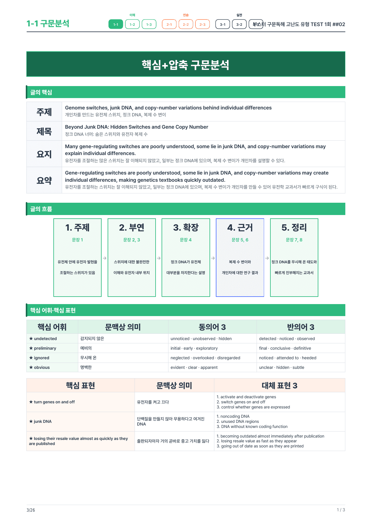 1-1번_부스터_구문독해_고난도_1회_4지문_preview_undefined