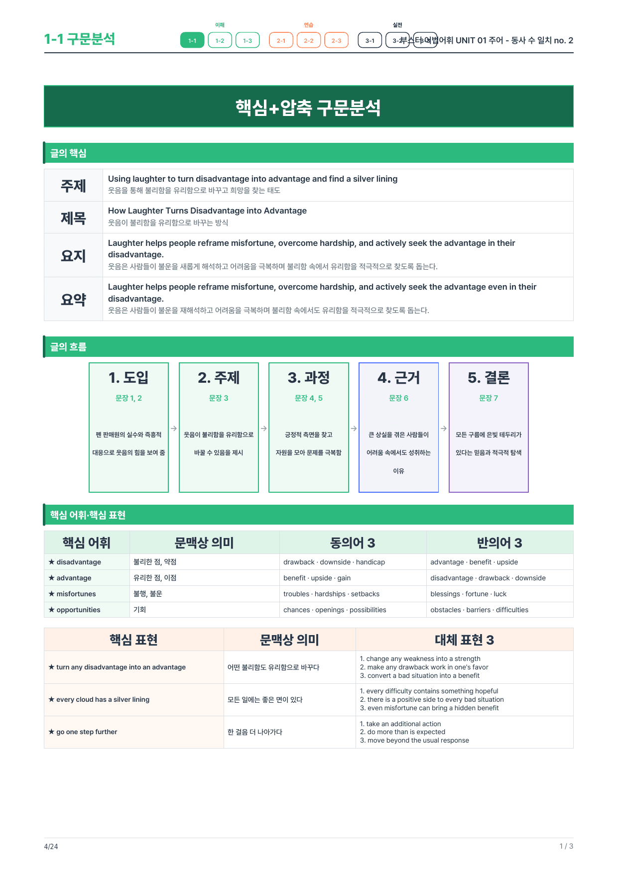 1-1번_부스터_어법어휘_Unit 01_4지문_preview_undefined