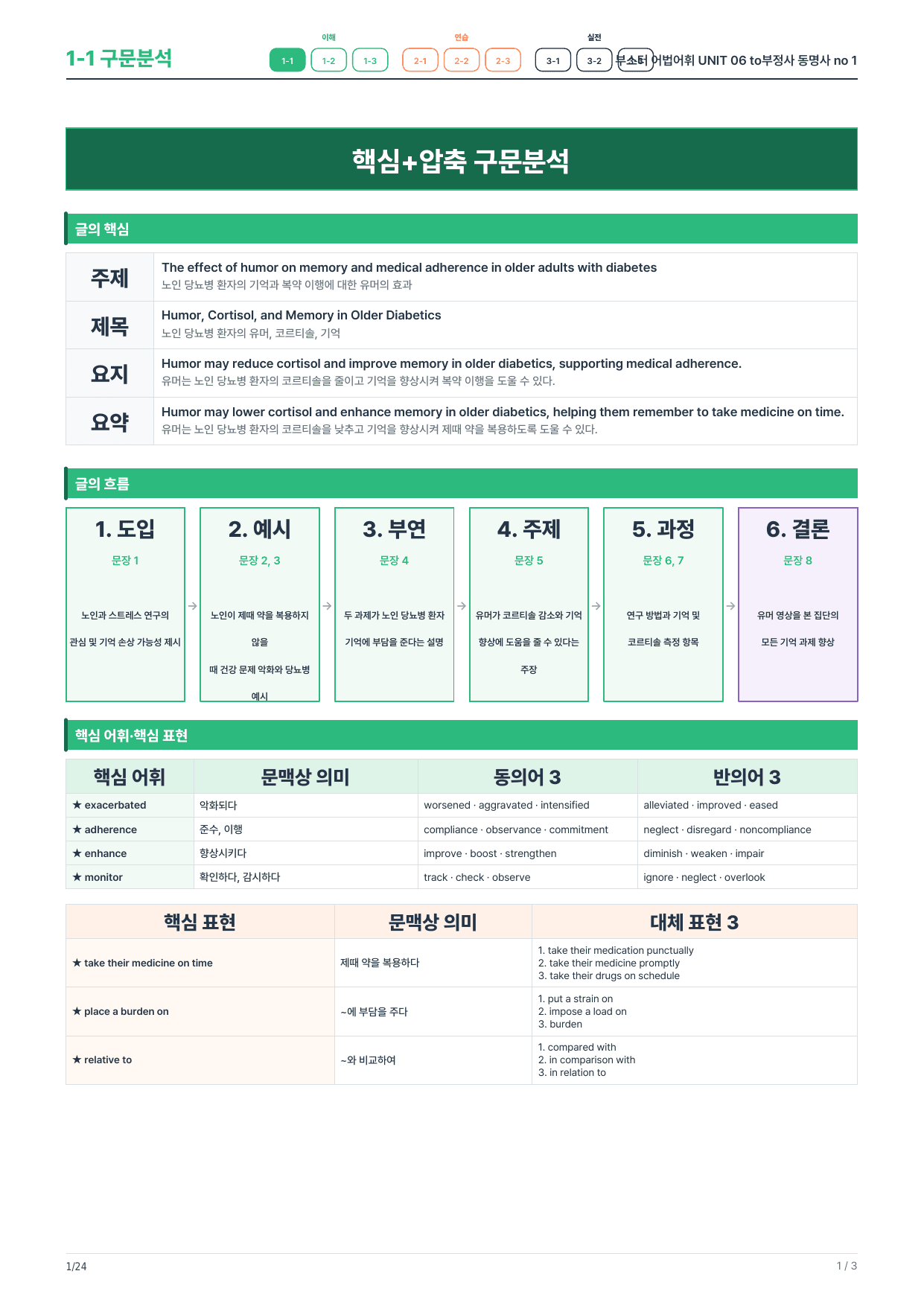 1-1번_부스터_어법어휘_Unit 06_4지문_preview_undefined