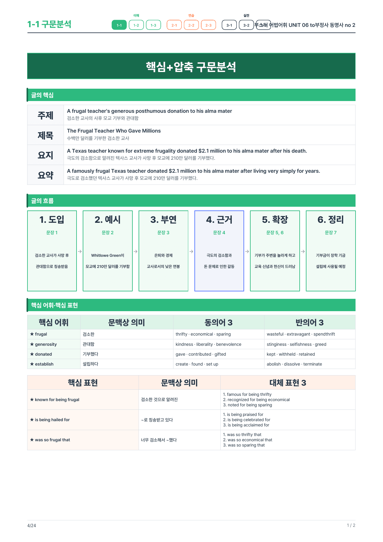 1-1번_부스터_어법어휘_Unit 06_4지문_preview_undefined