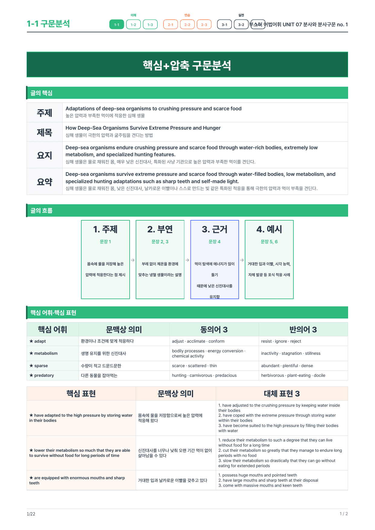1-1번_부스터_어법어휘_Unit 07_4지문_preview_undefined