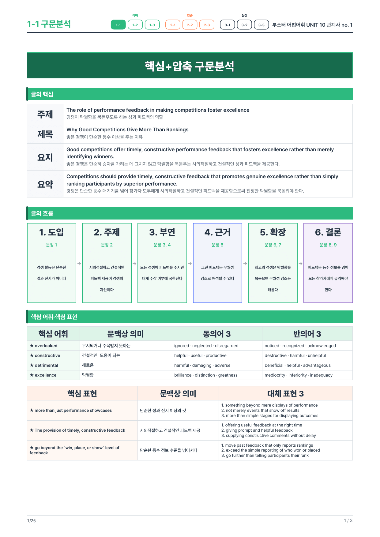1-1번_부스터_어법어휘_Unit 10_4지문_preview_undefined