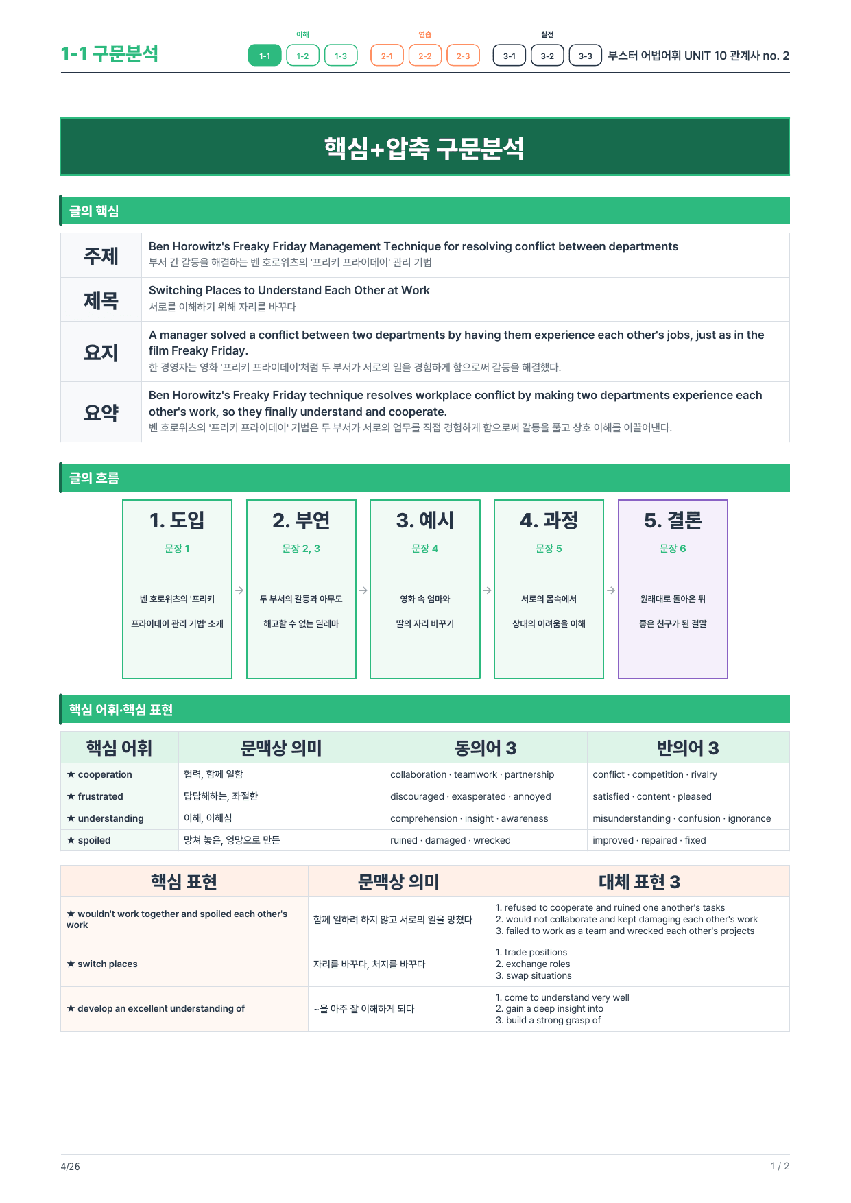 1-1번_부스터_어법어휘_Unit 10_4지문_preview_undefined
