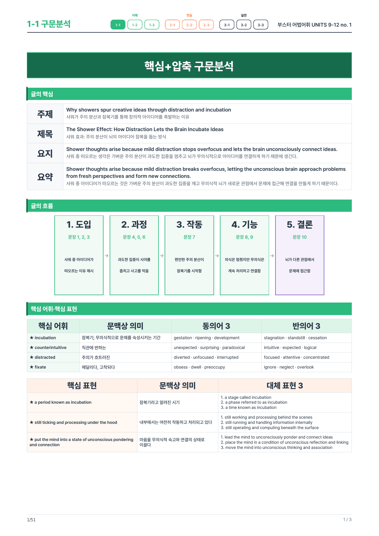 1-1번_부스터_어법어휘_MID TEST 3_8지문_preview_undefined
