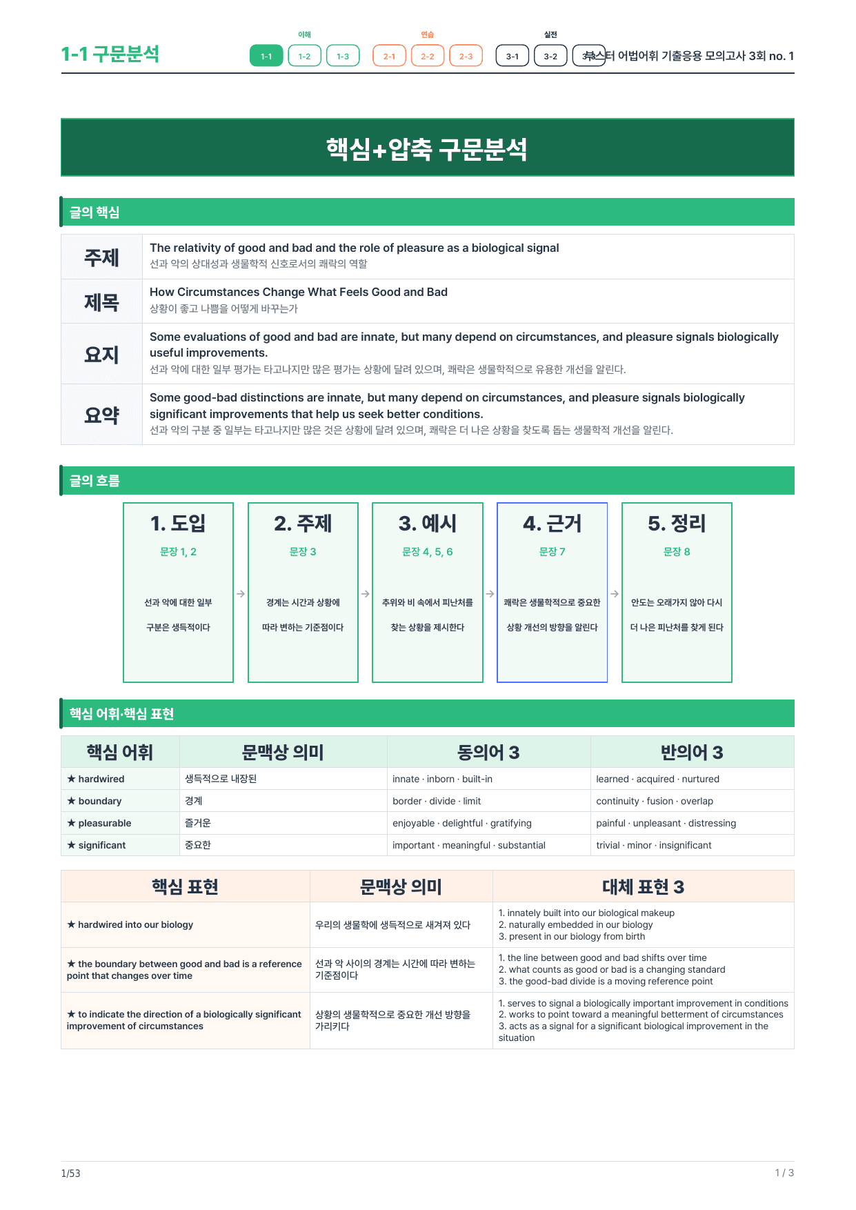 1-1번_부스터_어법어휘_기출모고 3회_8지문_preview_undefined