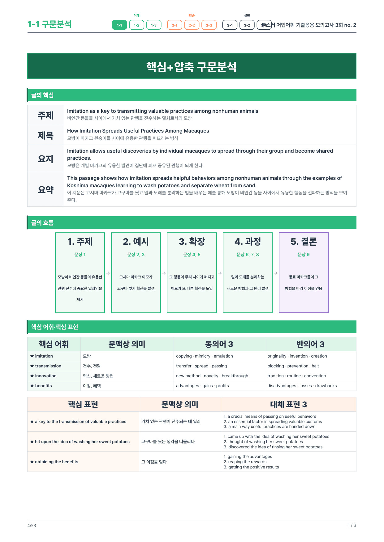 1-1번_부스터_어법어휘_기출모고 3회_8지문_preview_undefined