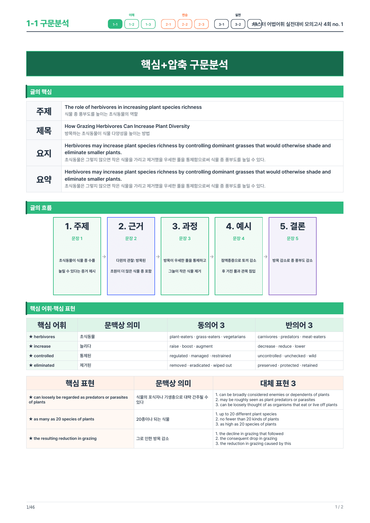 1-1번_부스터_어법어휘_실전모고 4회_8지문_preview_undefined