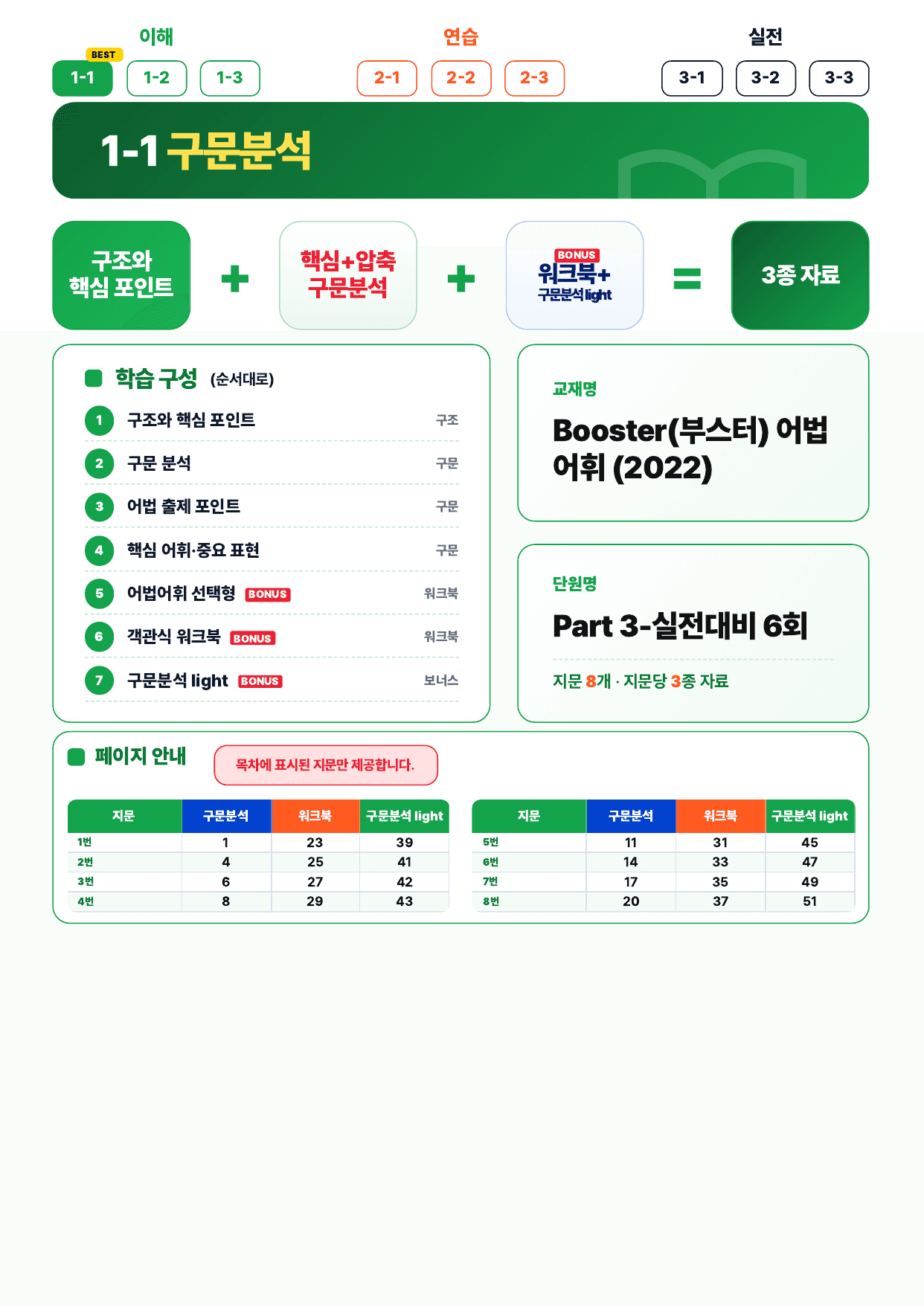 1-1번_부스터_어법어휘_실전모고 6회_8지문_preview_undefined
