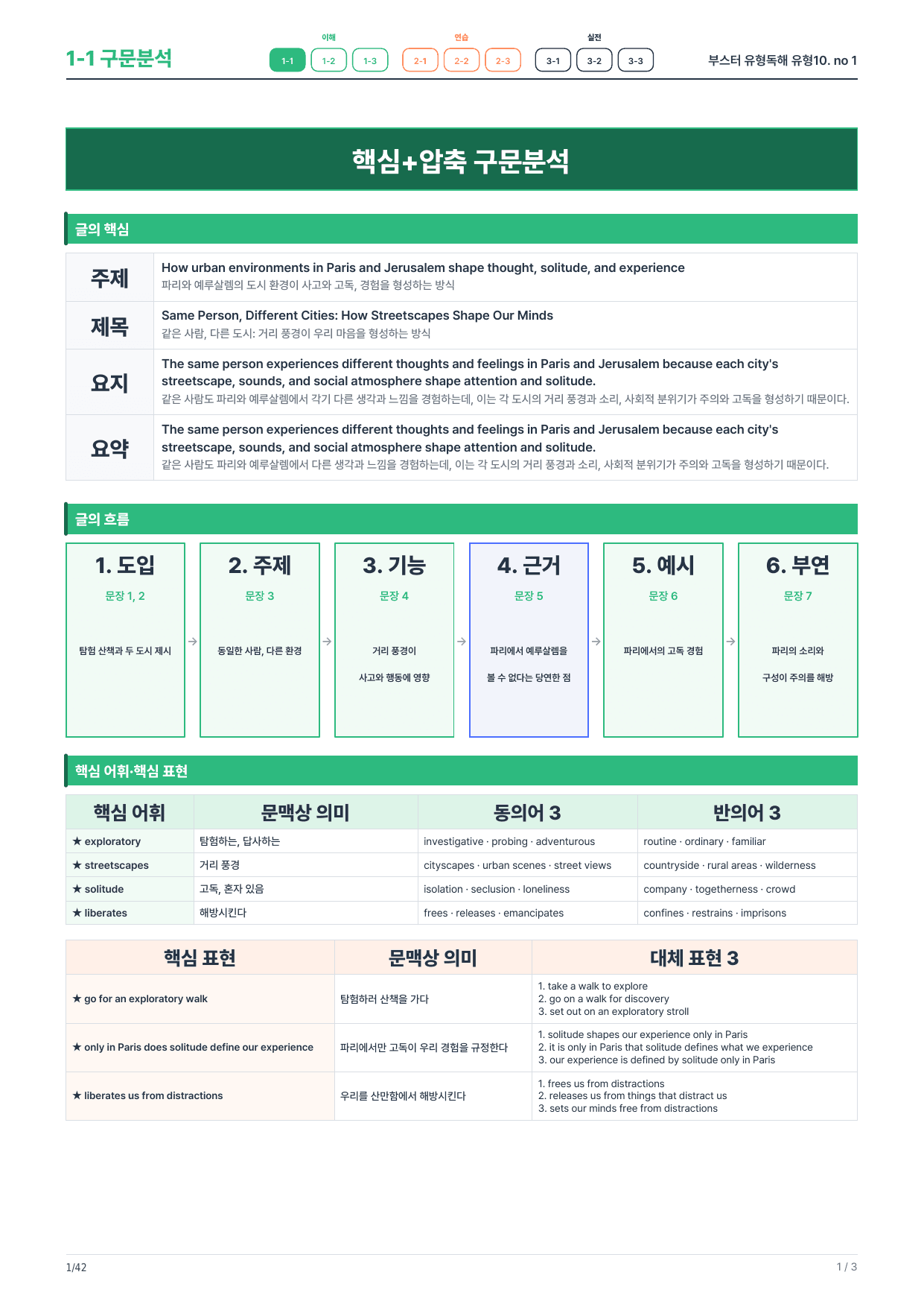 1-1번_부스터_유형독해_유형10_6지문_preview_undefined