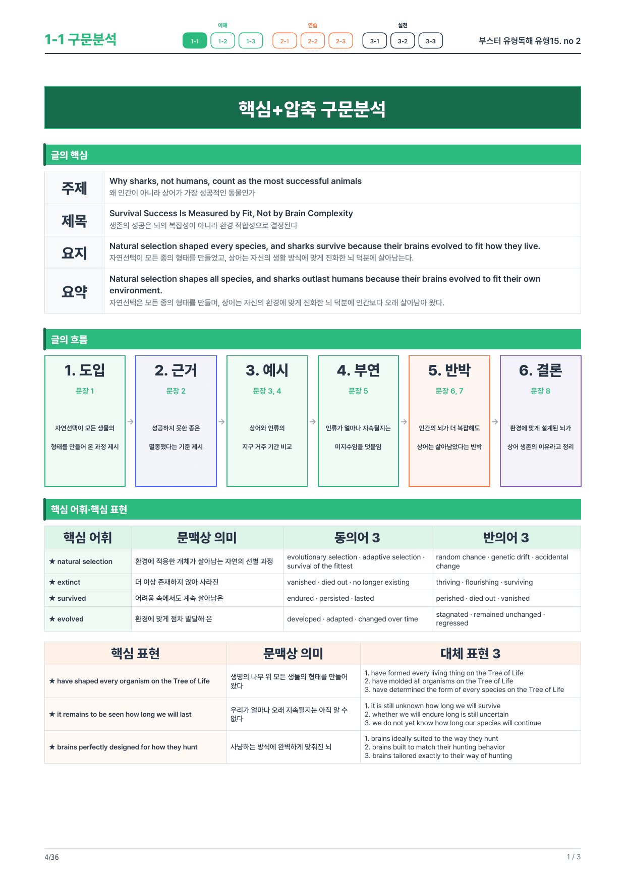 1-1번_부스터_유형독해_유형15_6지문_preview_undefined