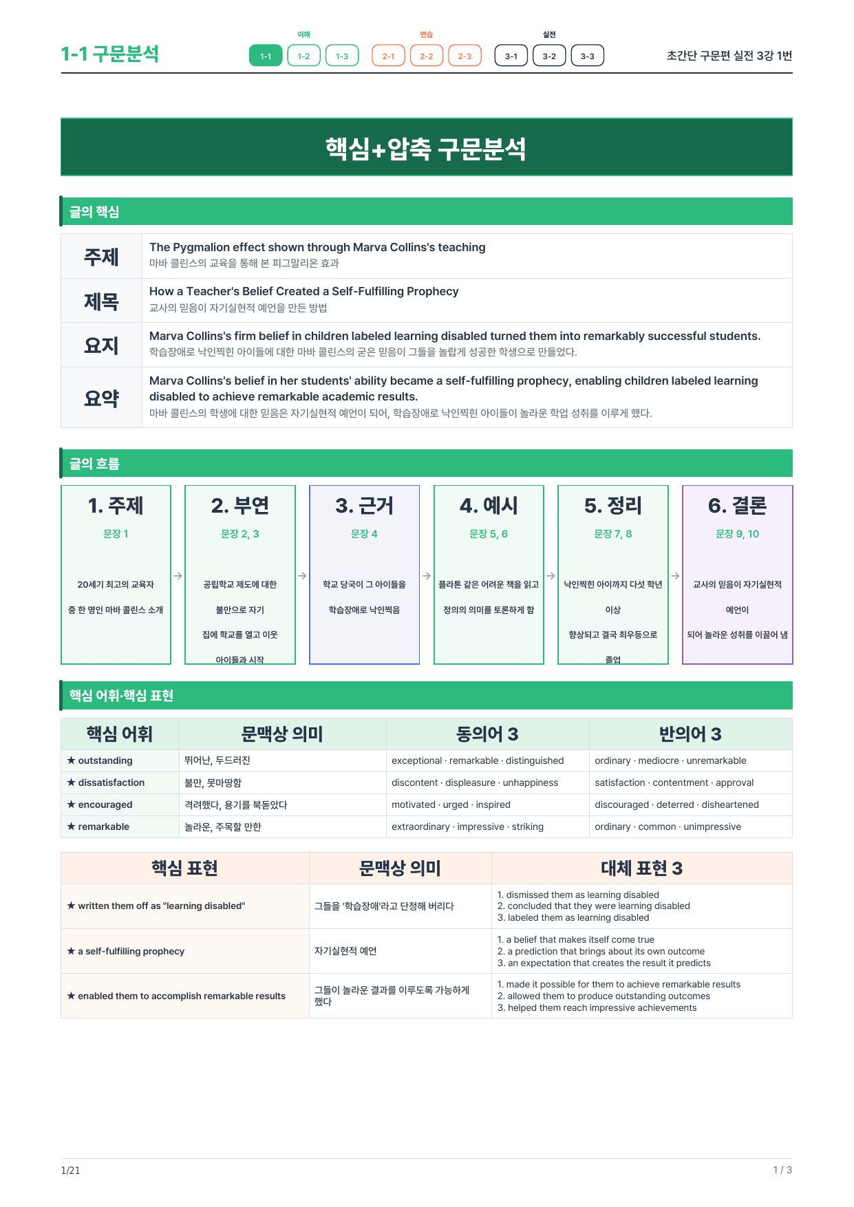 1-1번_초간단_구문편_실전_3강_3지문_preview_undefined