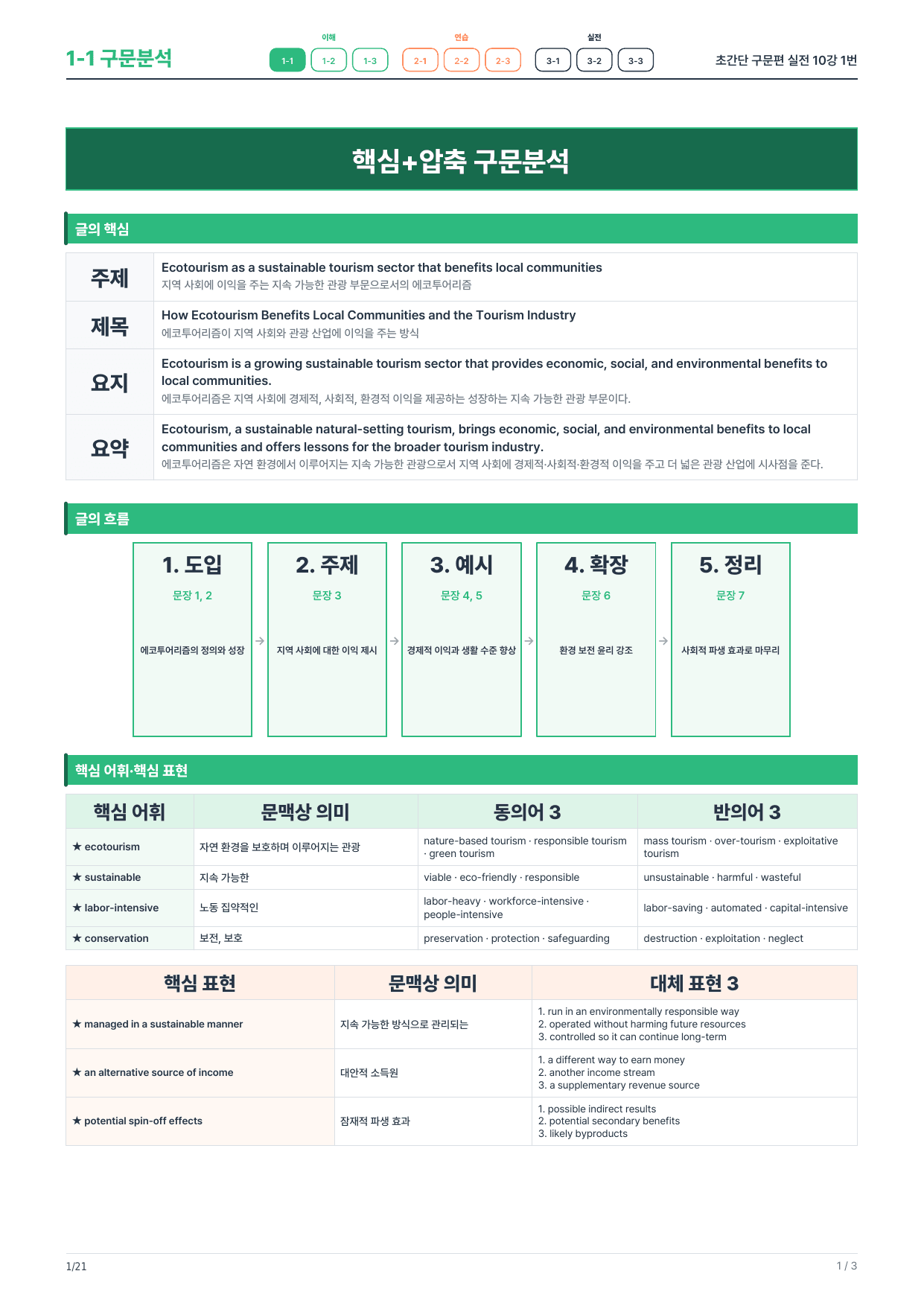 1-1번_초간단_구문편_실전_10강_3지문_preview_undefined