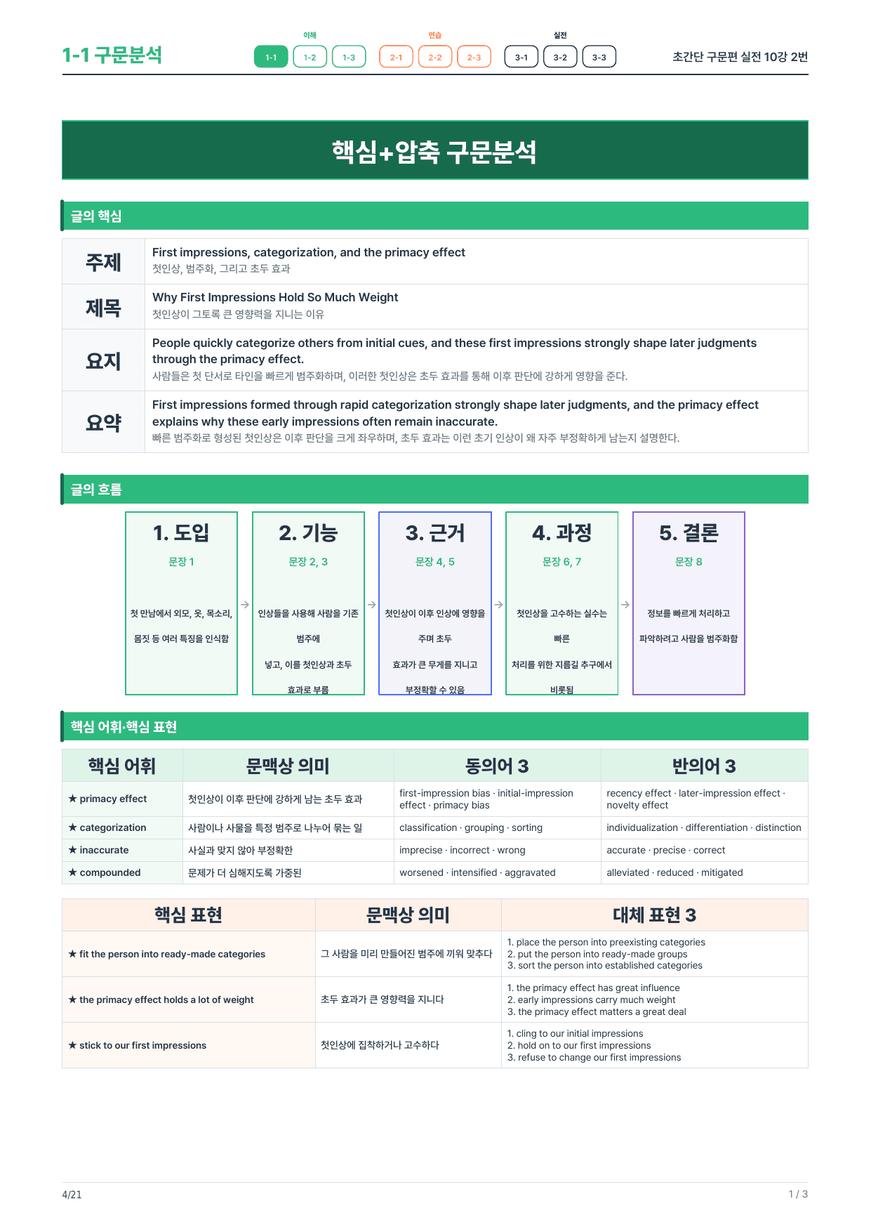 1-1번_초간단_구문편_실전_10강_3지문_preview_undefined