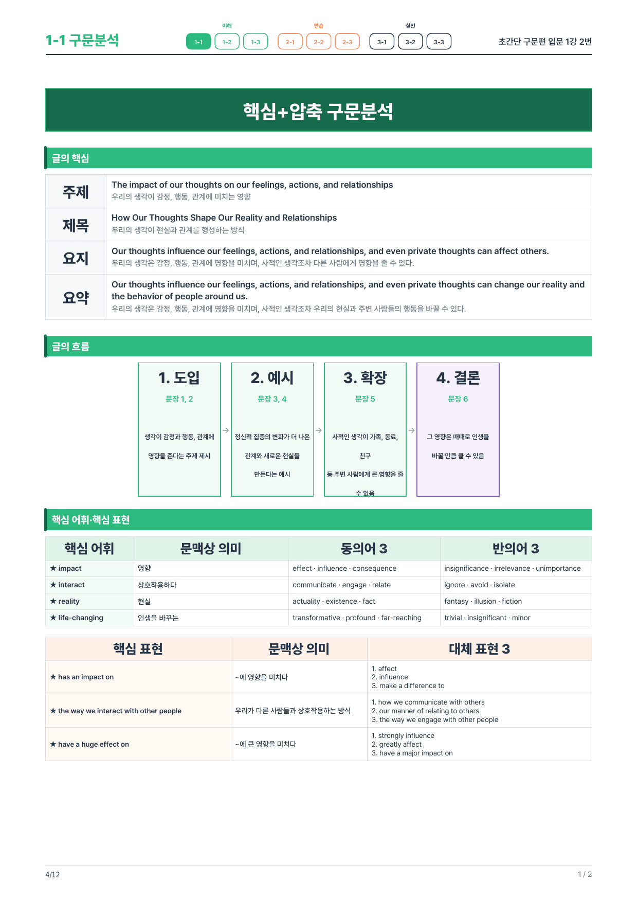 1-1번_초간단_구문편_입문_1강_2지문_preview_undefined