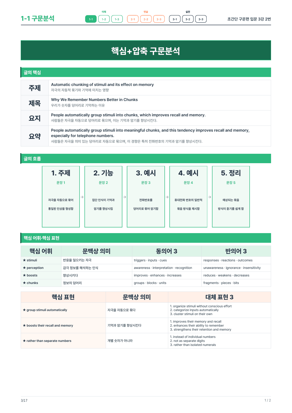 1-1번_초간단_구문편_입문_3강_3지문_preview_undefined