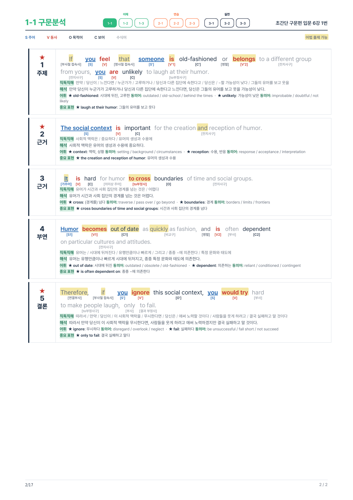 1-1번_초간단_구문편_입문_6강_3지문_preview_undefined