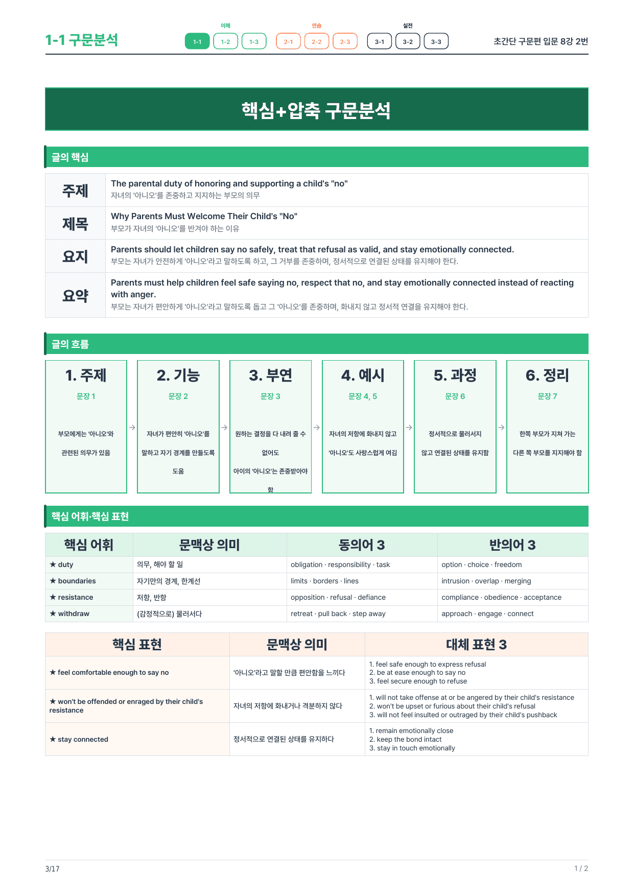 1-1번_초간단_구문편_입문_8강_3지문_preview_undefined