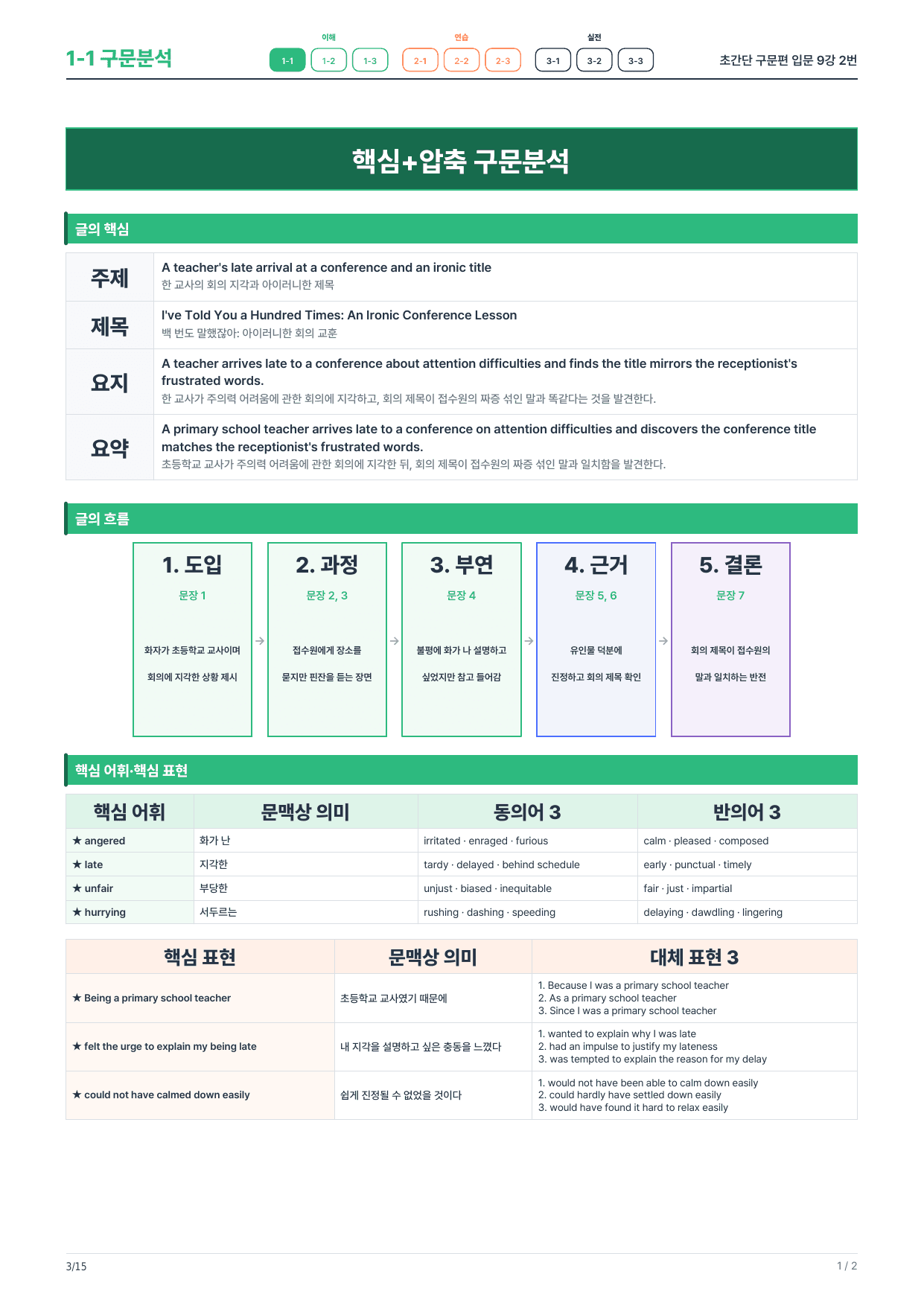 1-1번_초간단_구문편_입문_9강_3지문_preview_undefined