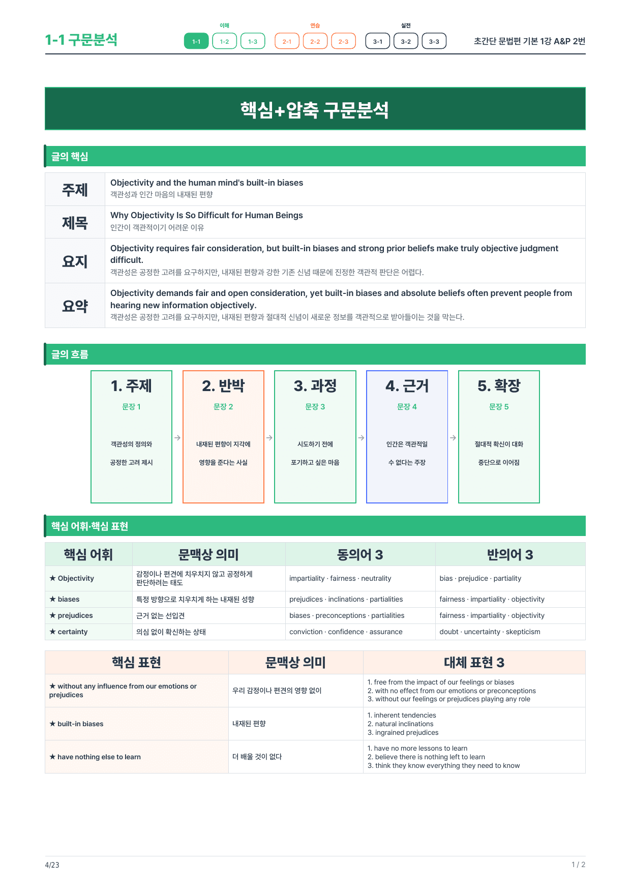 1-1번_초간단_문법편_기본_1강_4지문_preview_undefined